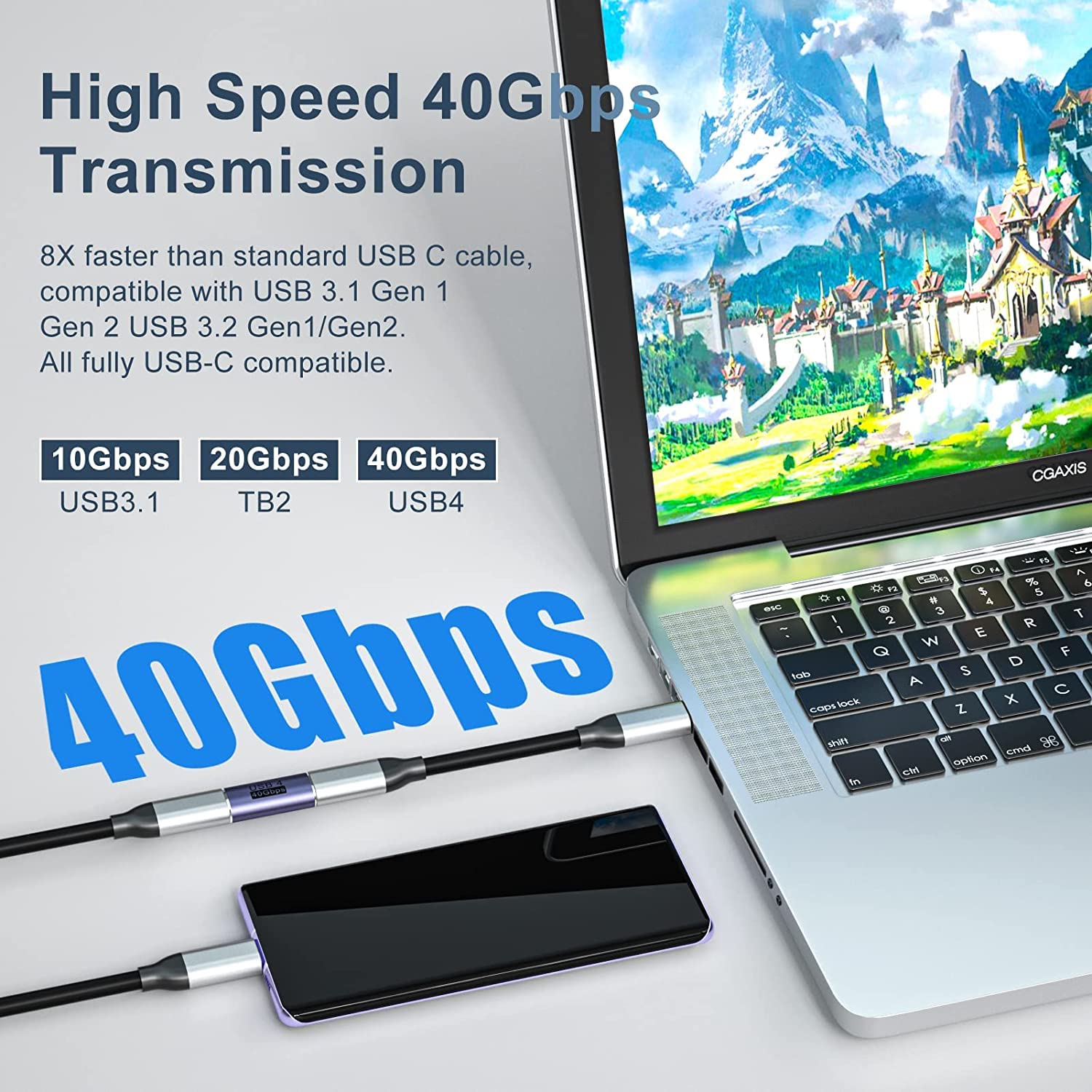 Godspin Usb C Coupler Adapter 40Gbps [2 Pack] Usb C Type C Angled Usb C Female To Female Adapter, 8K At 60Hz Usb Extension For Laptop, Tablet, Vr, Camera, Smartphone (Coupler)