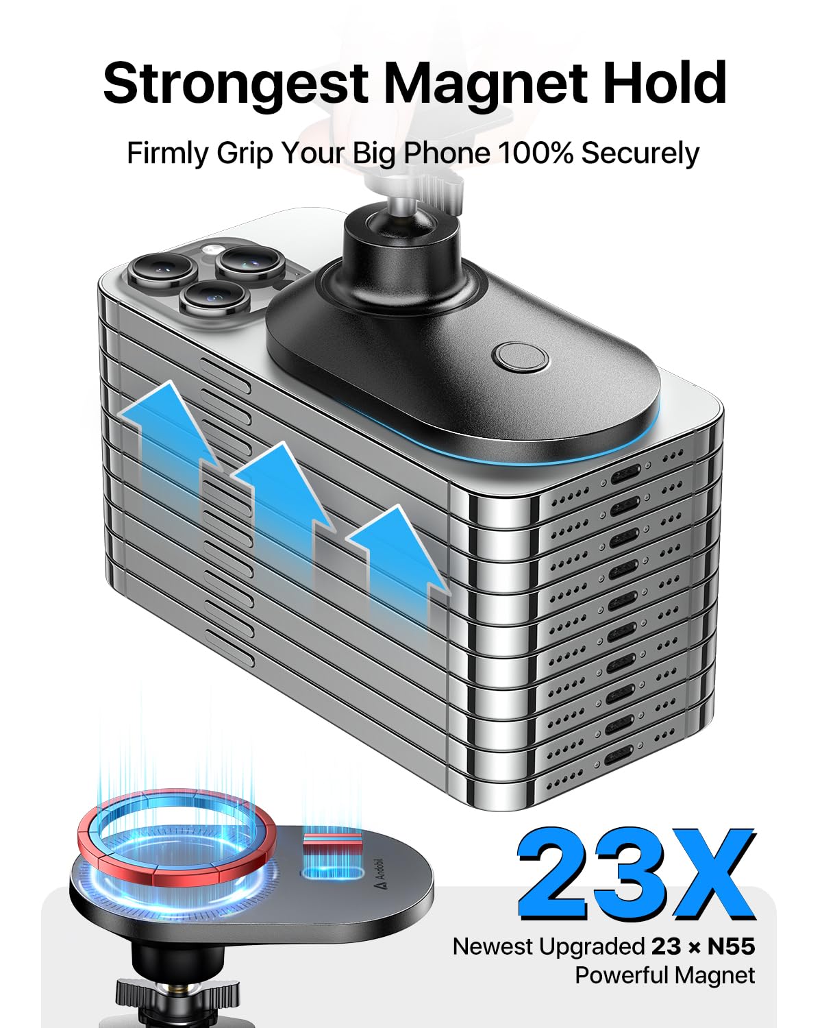 Andobil 2025 Upgraded For Magsafe Car Mount [Biggest Panel, Big Phone Friendly] 360 Rotation Magnetic Phone Holder For Car Vent