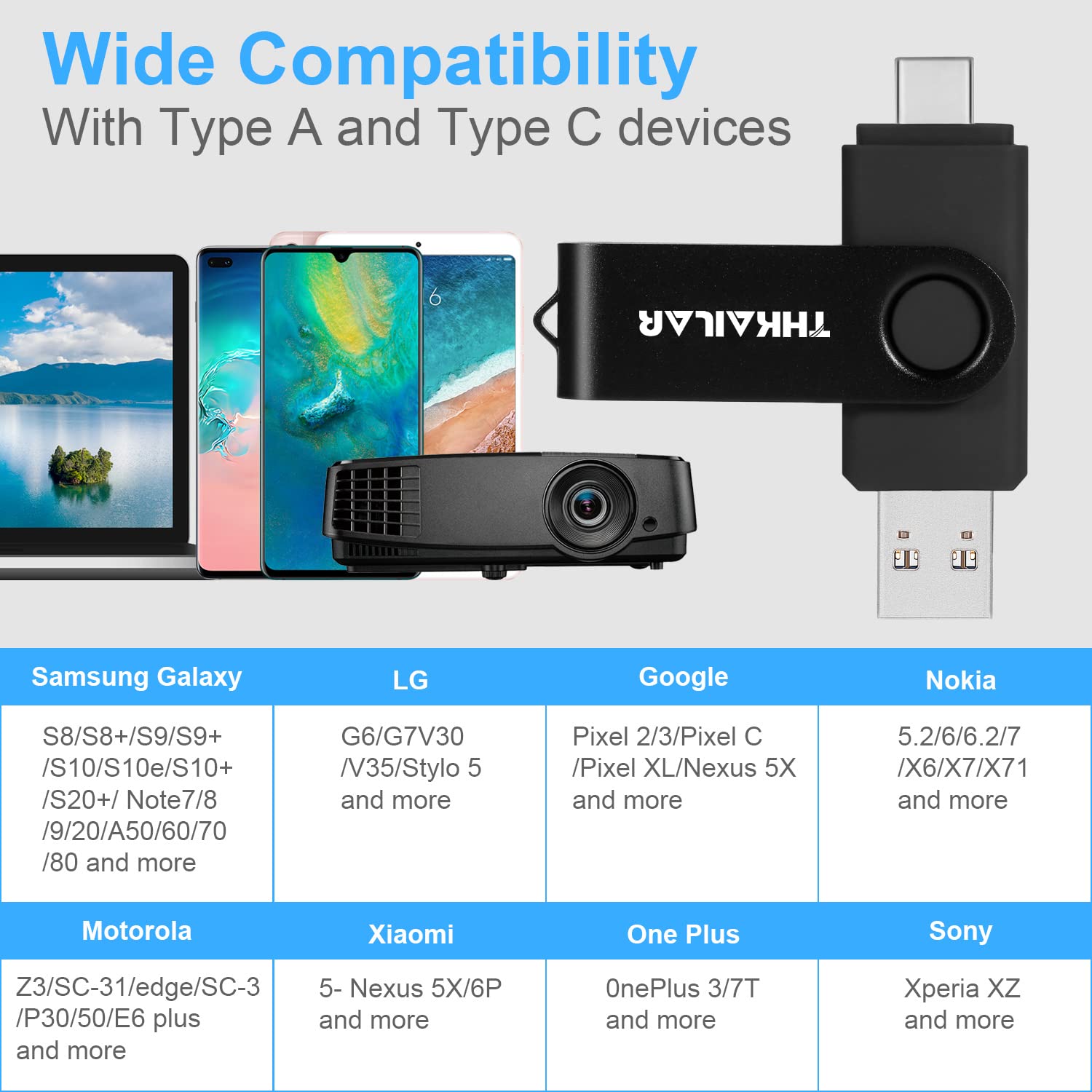 Thkailar Usb 3.1 Flash Drive 128Gb Usb Thumb 2 In 1 Memory C Stick With Usb And Type C Port  Compatible With Samsung Mac Pro Lap