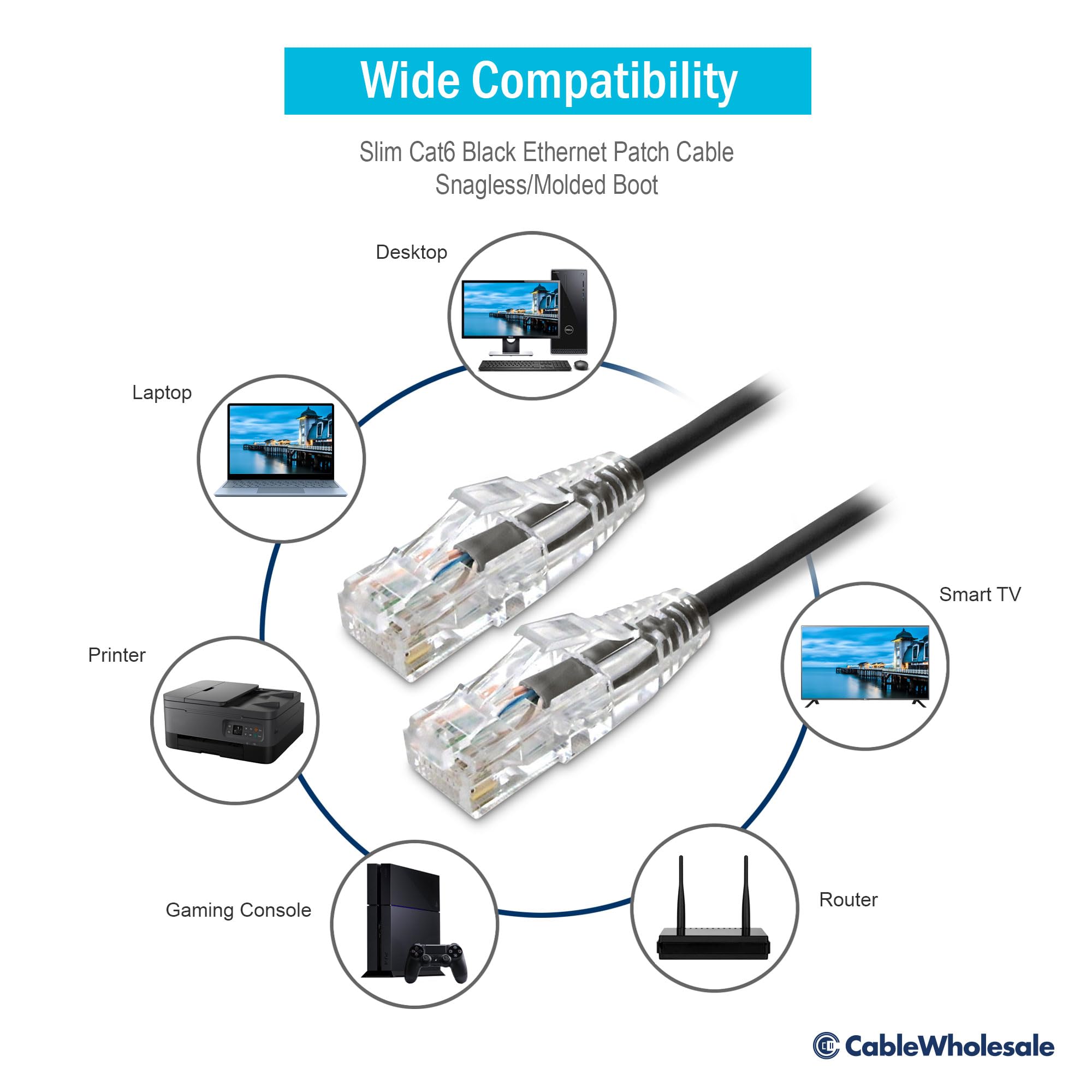 CableWholesale Cat6 Slim Ethernet Patch Cable, 28AWG, ETL Approved, RJ45 Gold Plate Connector Snagless/Boot Unshielded Twisted Pair (UTP), Internet Network Patch Cable, Black, 5 Foot