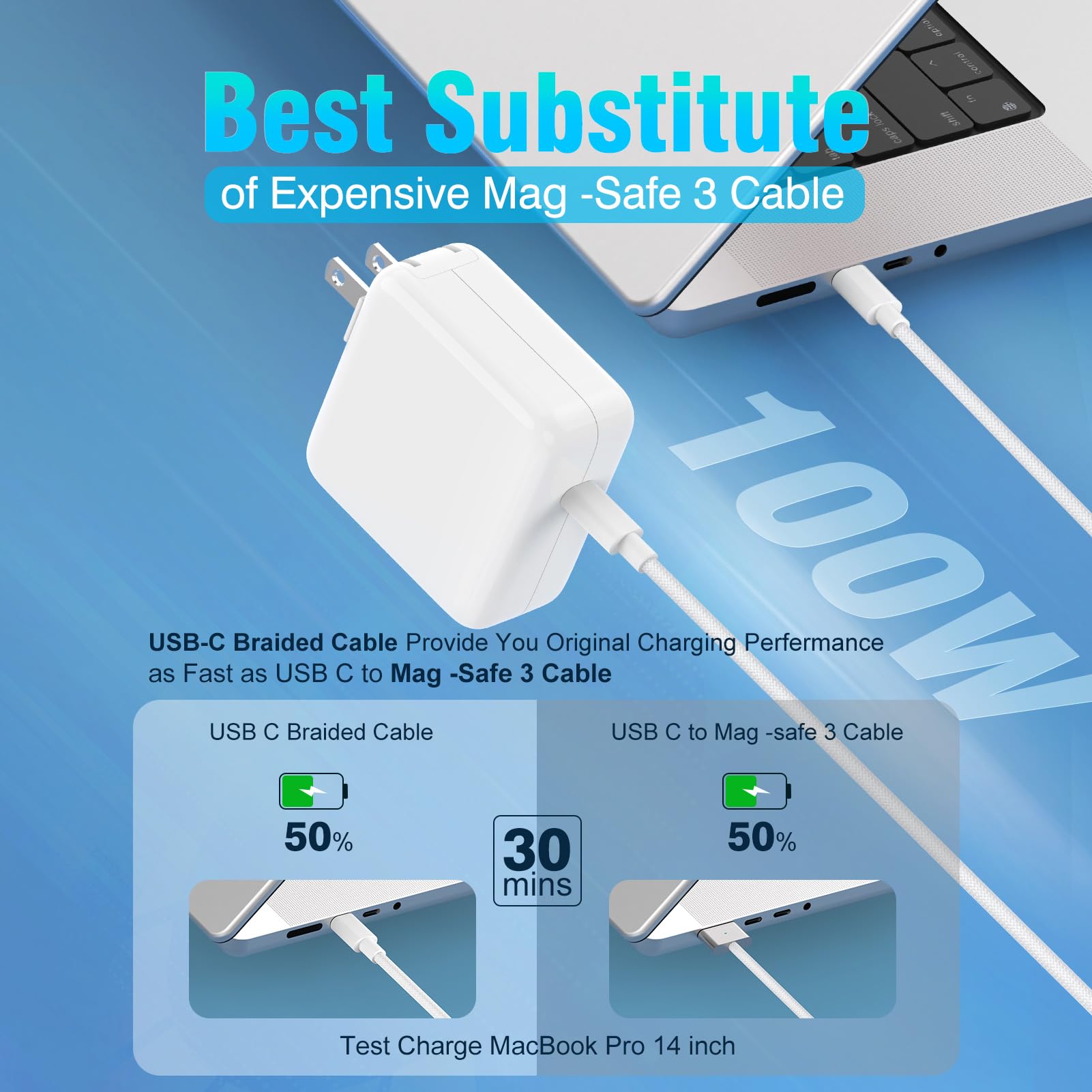 Usb C Charger For Macbook Pro Macbook Air 13 13.6 14 15 16 Inch, Usb C M1 M2 M3 M4 2025 2024 2023 2022 2021 2020 2019 2018, Supe