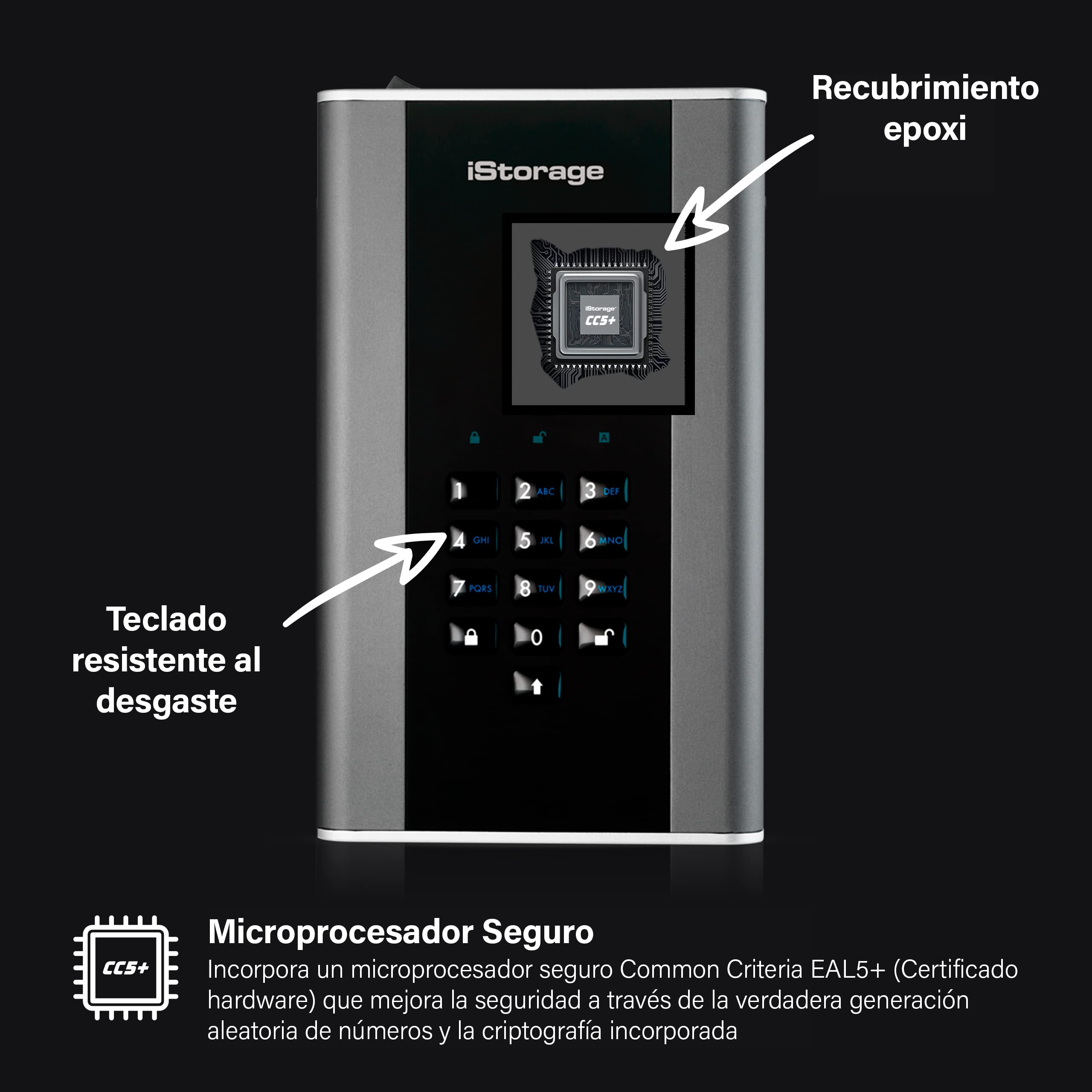 Istorage Diskashur Dt2 256 Bit 16Tb | Fips Level 3 Certified | Secure Encrypted Desktop Hard Drive | Password Protected