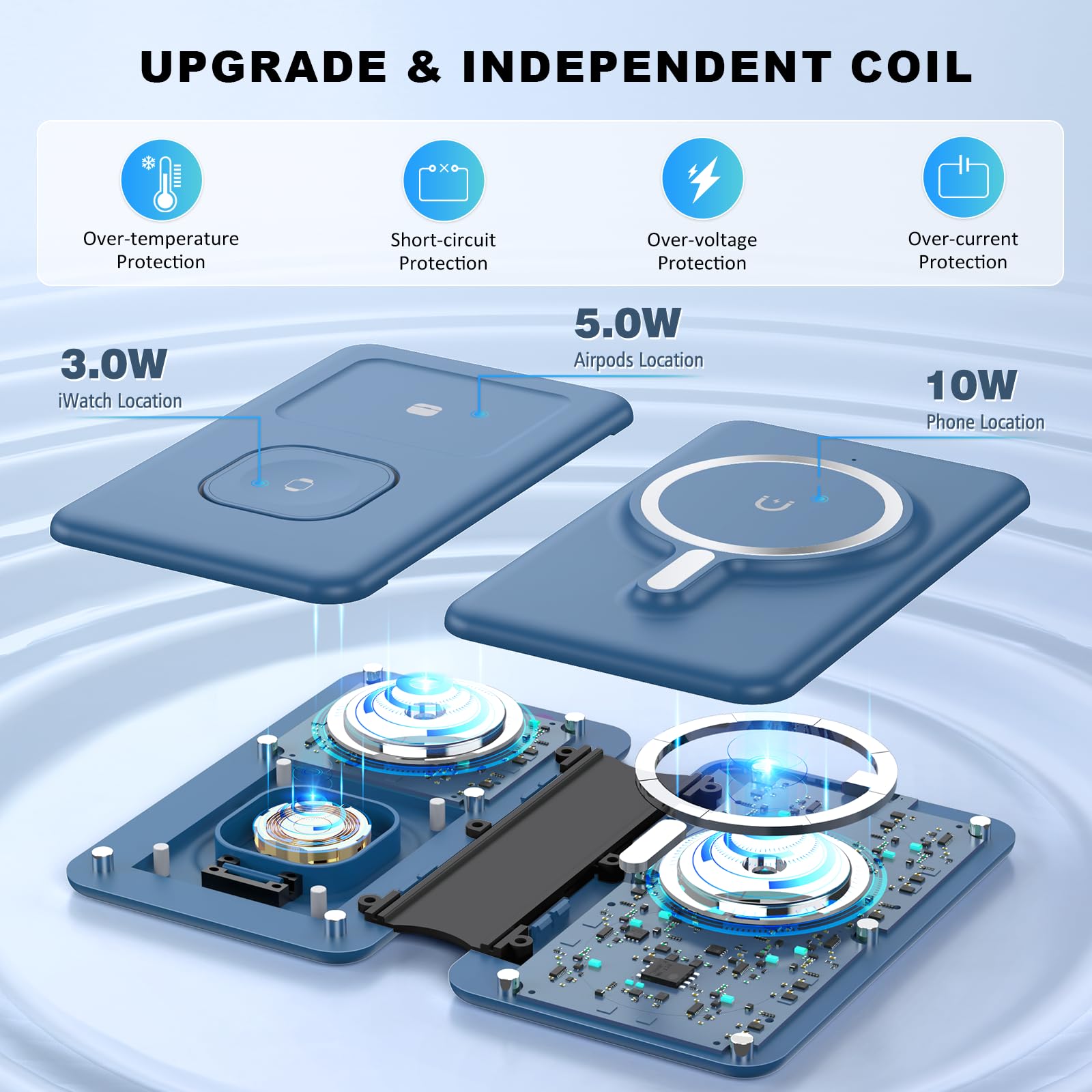 Kmsoioa 3 In 1 Charging Station For Apple,Travel Charger For Multiple Devices For Iphone,Foldable Magnetic Charger For Iphone 16