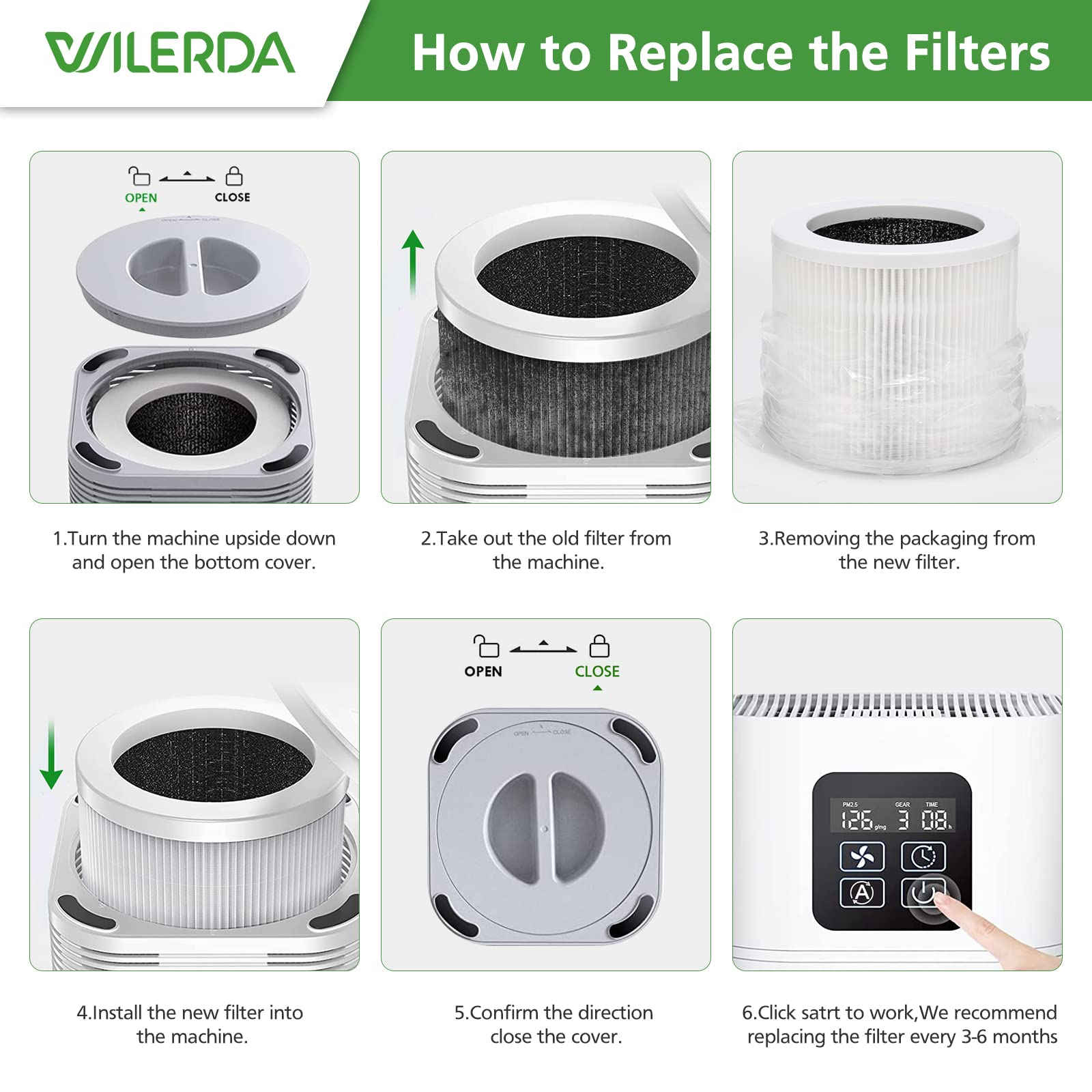 2 Pack A1 Replacement Filter Compatible With Vewior Air Purifier Hqsc 50, Hqkj 80, Ameifu Ap01W, Koios Hqkj 50 Air Pur Ifier, 3