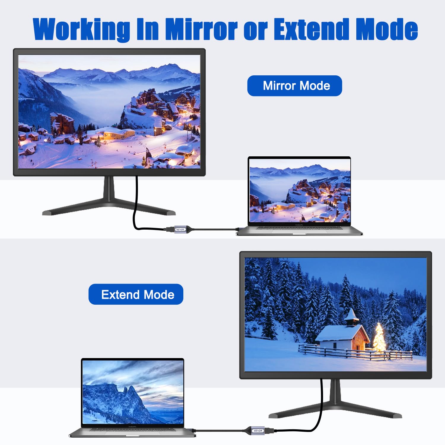 Usb C To Hdmi Adapter, 4K Usb Type C To Hdmi Adapter [Thunderbolt 4/3Compatible] With Iphone 15/15Pro/15Promax, Macbook Pro/Air,