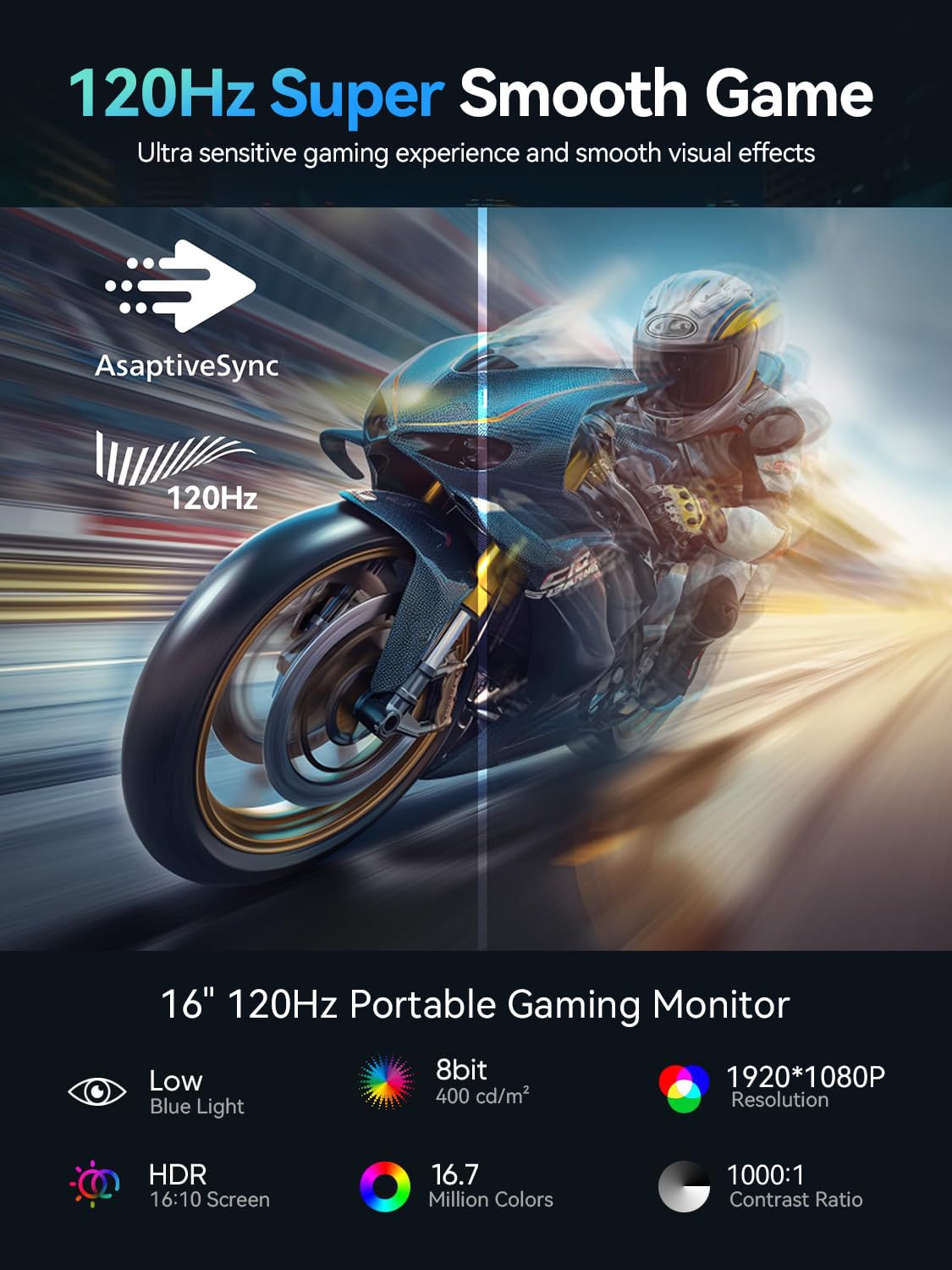 Uperfect 16    Portable Gaming Monitor | 120Hz, Hdr | 400Nits |1080P Ips | Ultra Slim & Lightweight | Aluminum Alloy | Smart Cov