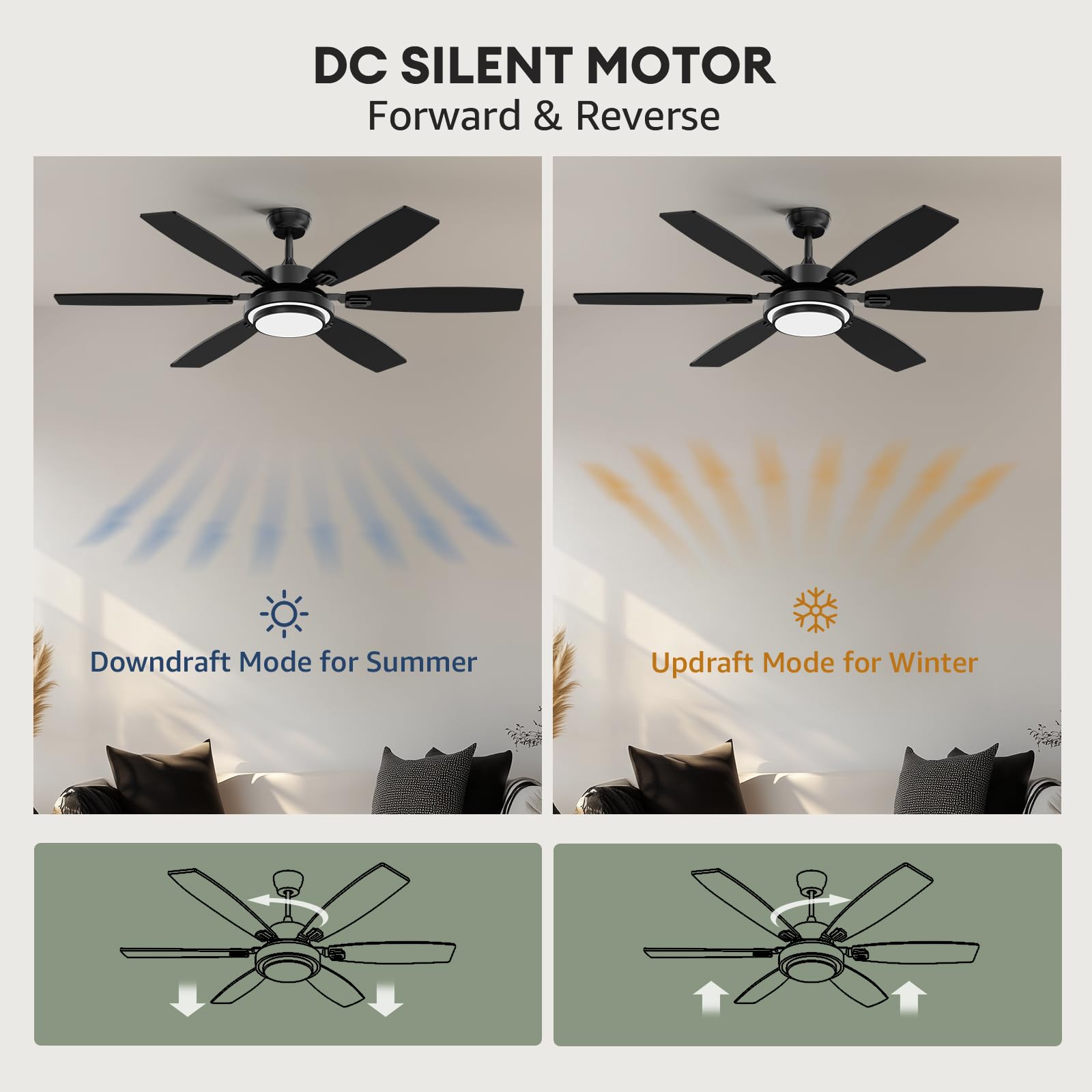 Fanbliss 60 Inch Black Large Ceiling Fans With Lights And Remote Control For Living Room, Modern Ceiling Fan With Quiet Reversib