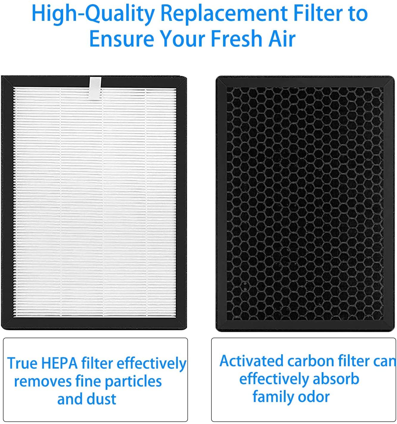 Gl Fs32 Replacement Filter For Gl Fs32 Air Purifier, 3 In 1, H13 True Hepa Filter With High Efficiency Activated Carbon And Pre