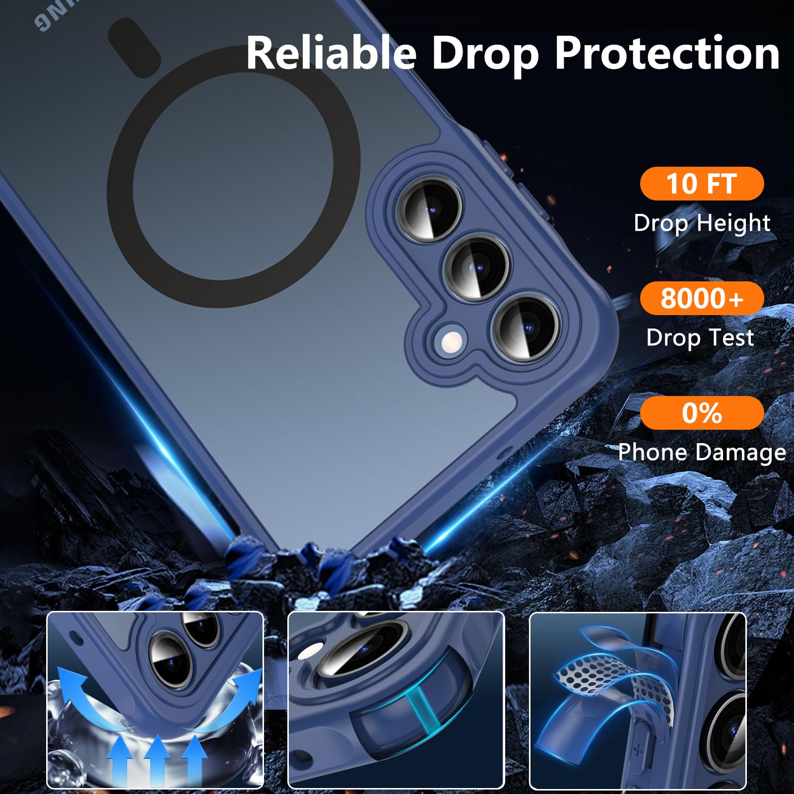 Owkey Galaxy A15 5G Phone Case,Magnetic Samsung Galaxy A15 5G Case For Magsafe With Tempered Glass Screen Protector,[Shockproof