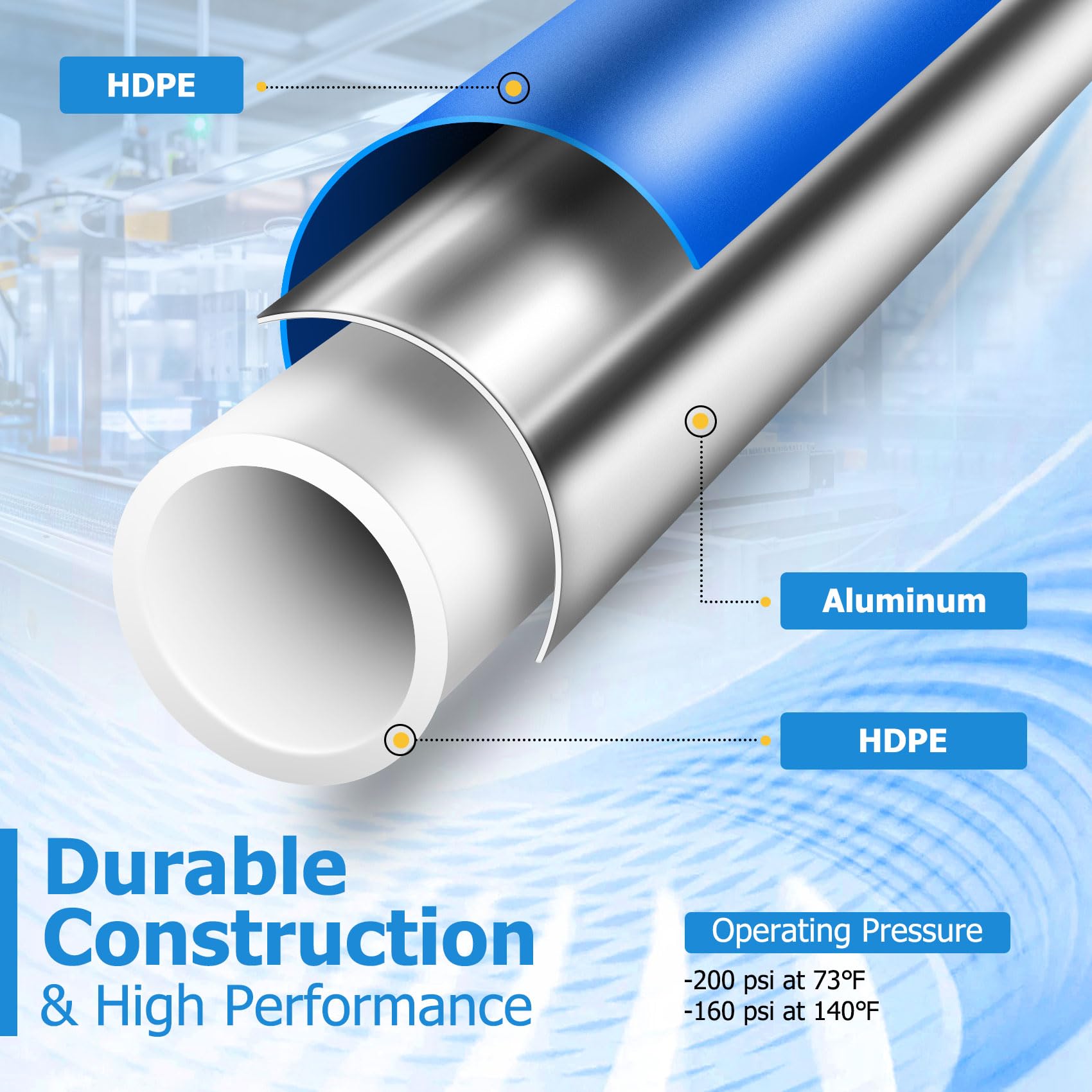 Howaoo Compressed Air Line Kit 3/4'' X 200Ft, Shop/Garage Hdpe Aluminum Air Line Kit For Connect Air Compressor, Compressed Air