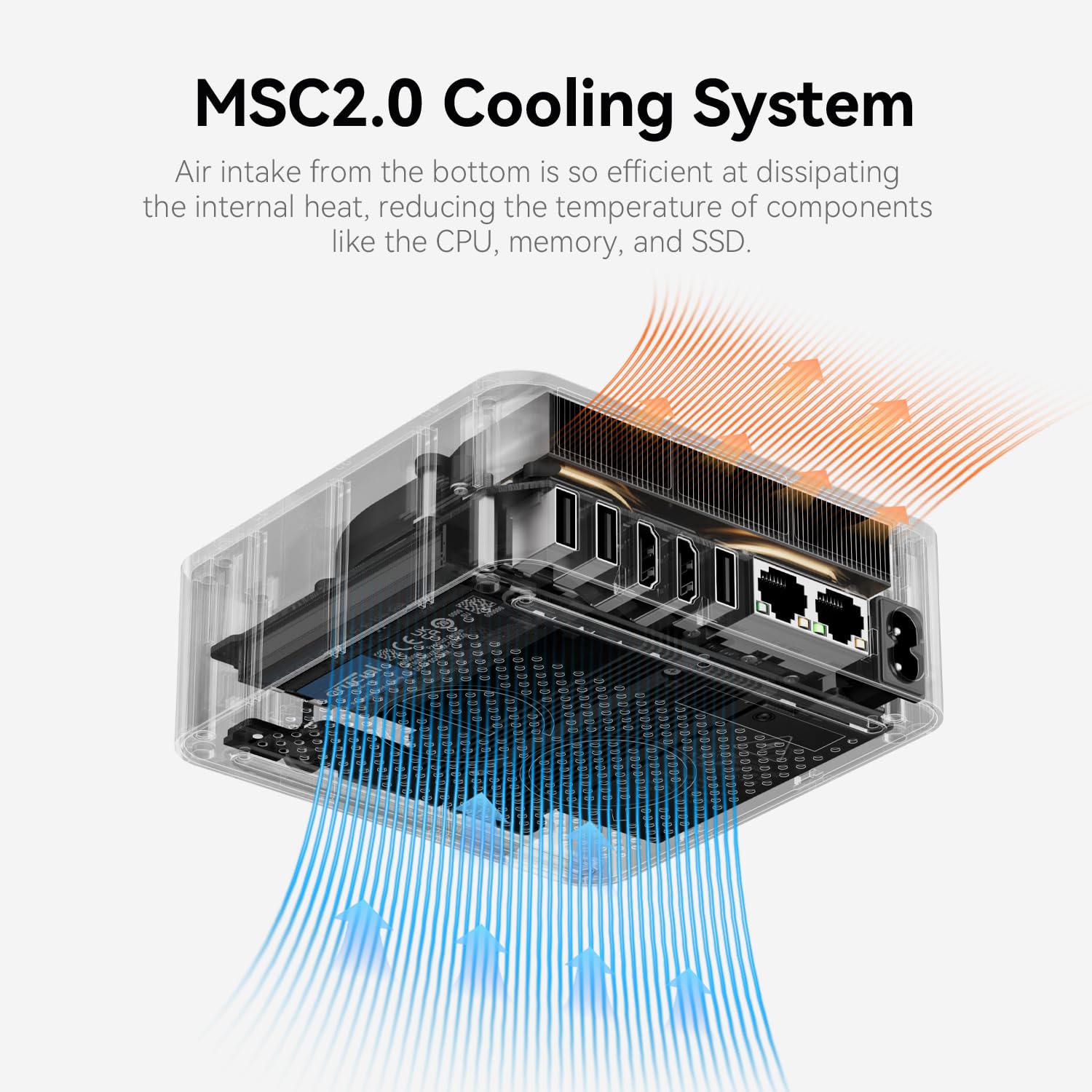 Beelink Eqr6 Ai Mini Pc, Amd Ryzen 9 6900Hx(6Nm, 8C/16T) Up To 4.9Ghz, Mini Computer 24Gb Ddr5 Ram 1Tb M.2 Pcie4.0 Ssd, Micro Pc