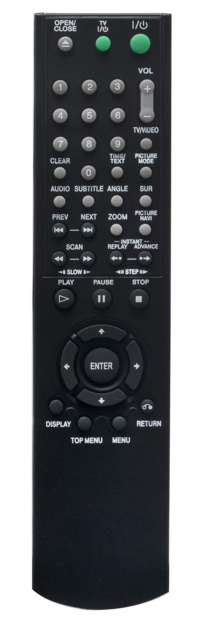 RMT-D165A RMT-D165P RMT-D166P Replaced Remote fit for Sony DVD Player DVP-NS355 DVP-NS525P DVP-NS575P DVP-NS501P DVP-NS585P DVP-NS507P DVPNS575S DVPNS575PB DVPNS575PB DVPNS575PS