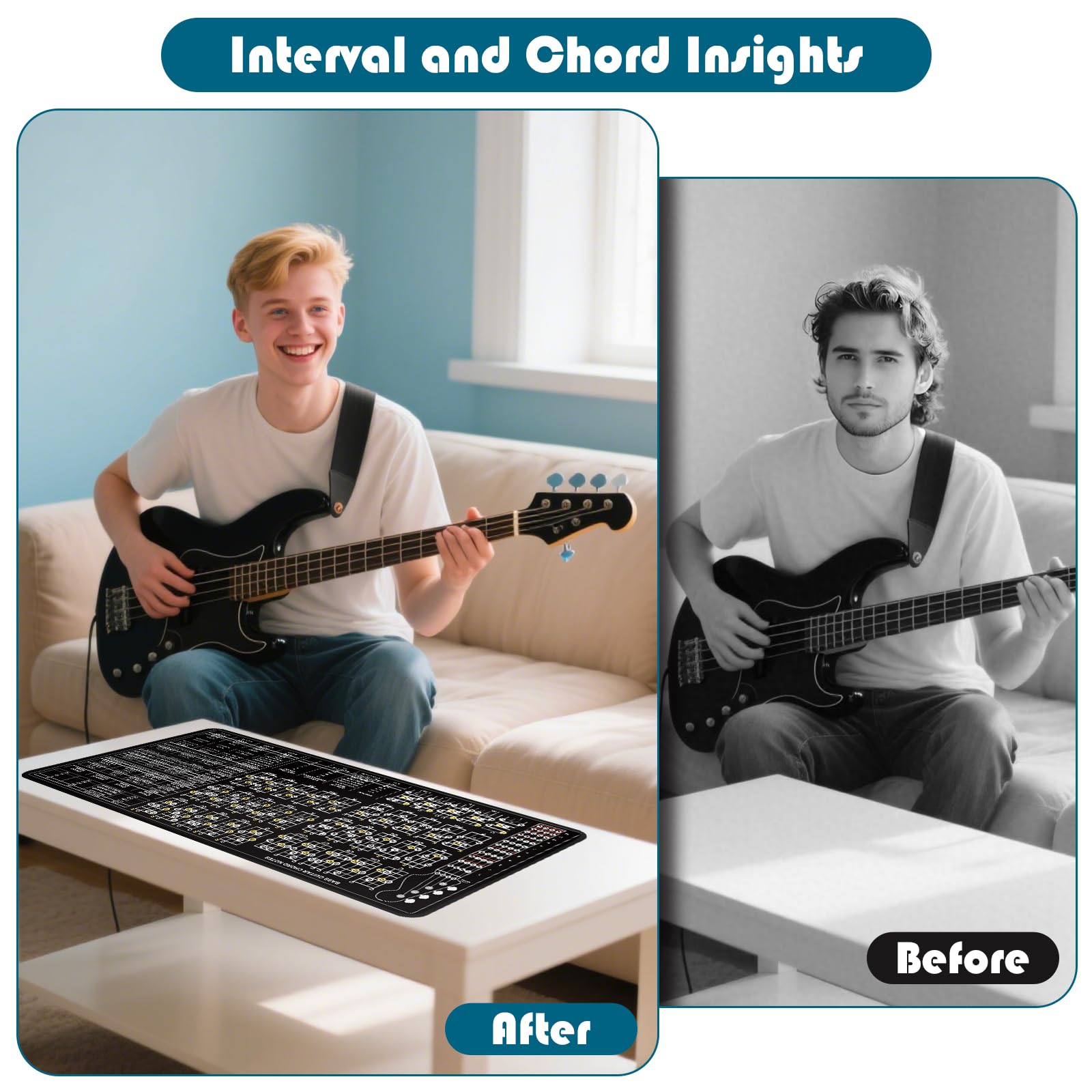 Enjoyard 4 String Bass Guitar Practice Mat Bass Theory Mat With Fretboard Notes Bass Guitar Chord Notes Interval Knowledge Chord