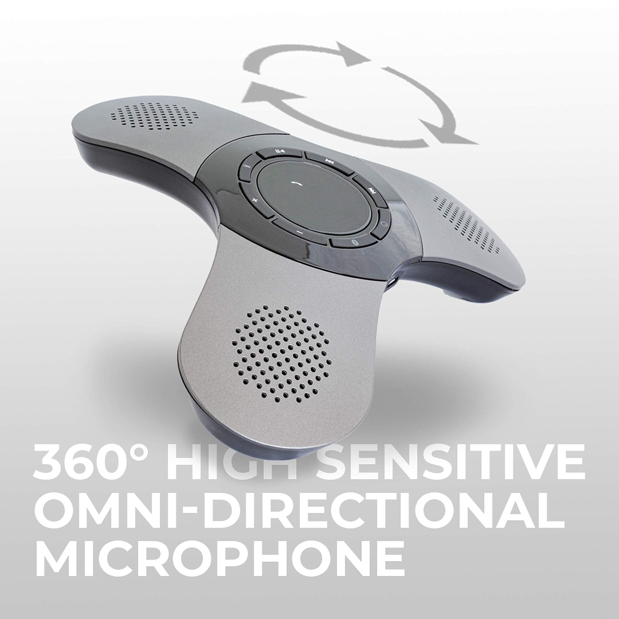 Skywin Bluetooth Conference Speaker With Microphone, Portable Wireless Speaker For Office Desk, Computer, And Laptop, Bluetooth