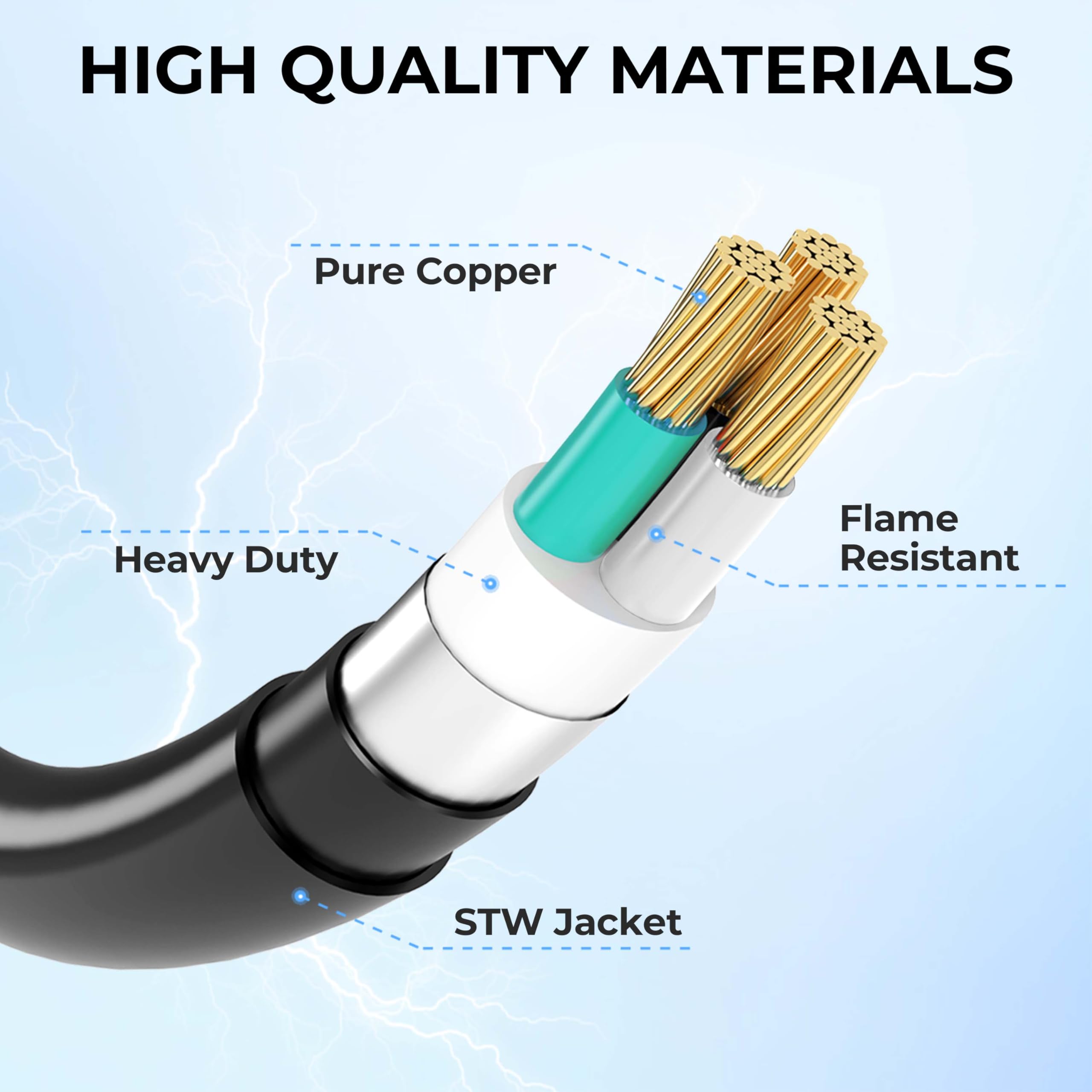 Circlecord Dryer Adapter 4 Prong To 3 Prong, 4P Newer Dryer To 3P Older House, Dryer Convert Cord Nema 10 30P Plug To 14 30R Rec