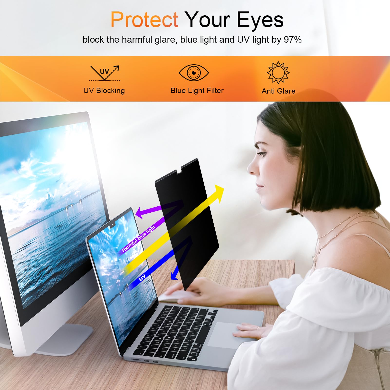 Privacy Screen For Macbook Air 15 Inch 2023 2024 (M2 M3 Chip), Magnetic Removable Anti Glare Blue Light Filter Protector