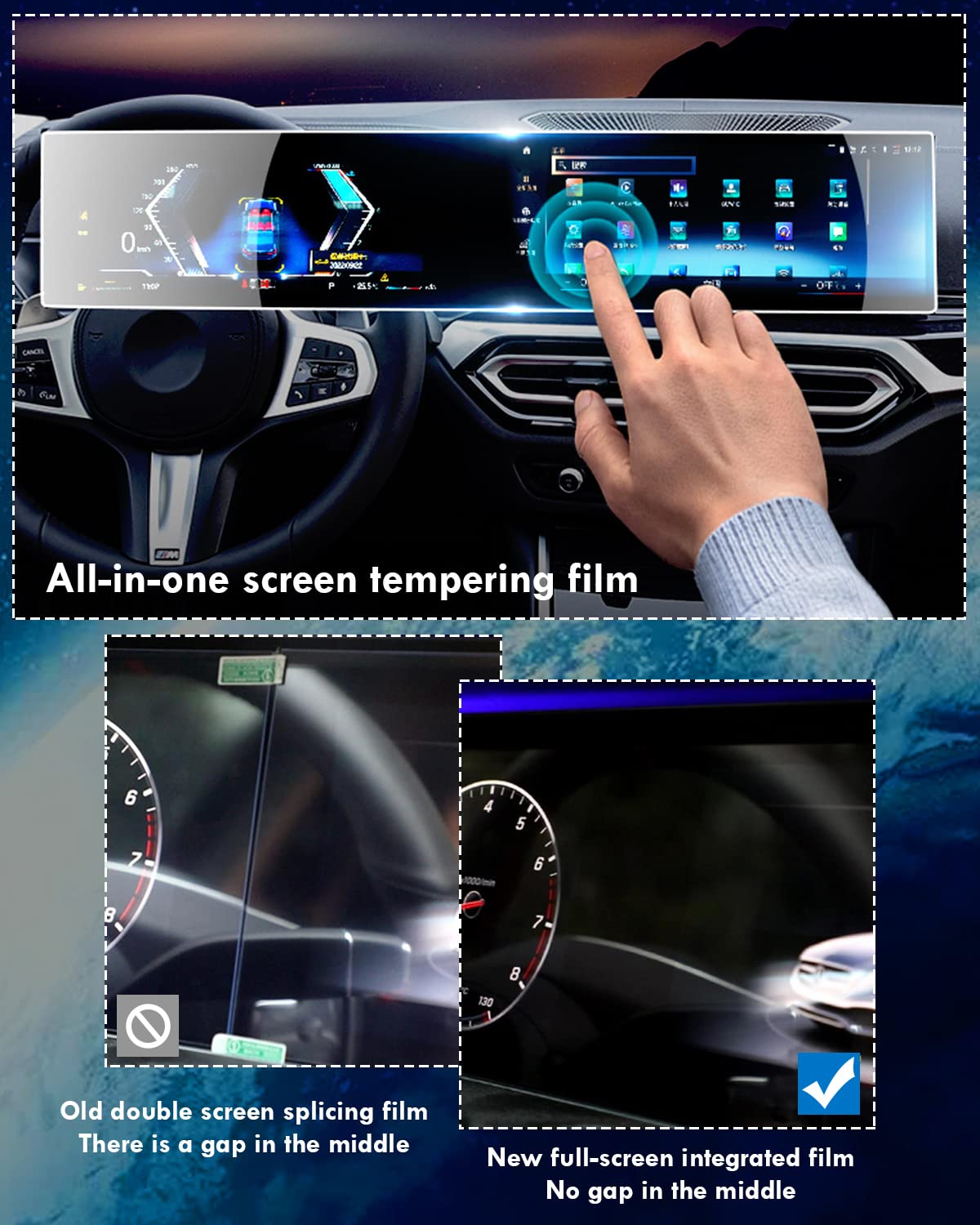 Tempered Glass Screen Protector For Bmw G60 G30 G20 X3 X5 X6 X7 Ix I3 I4 I7 I8 M3 M4 14.9''+12.3'' Screen Protective Film, Digit