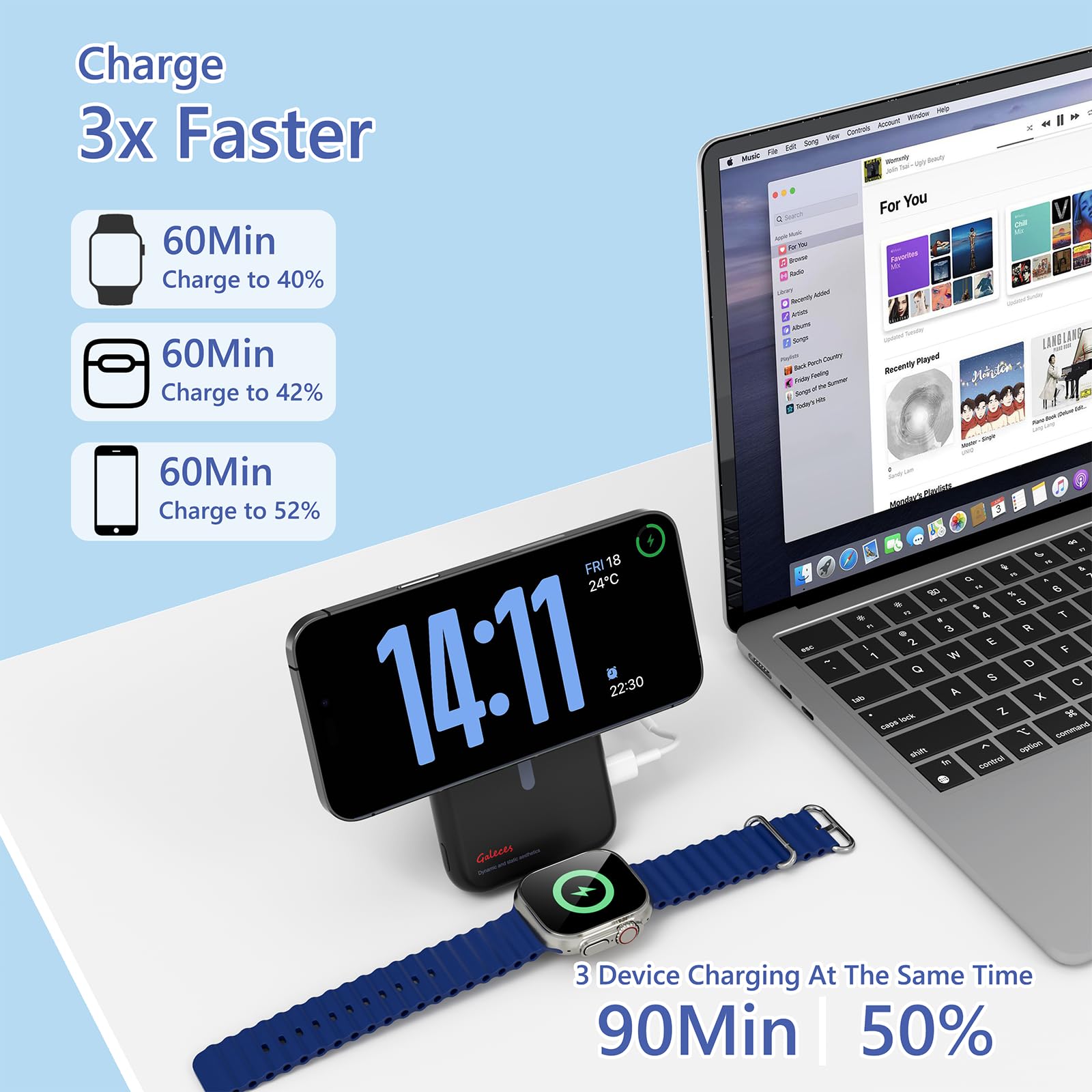 Galeces Magnetic Portable Charger,10000Mah Foldable Wireless Power Bank For Iphone And Apple Watch,Pd 20W Fast Charging Battery