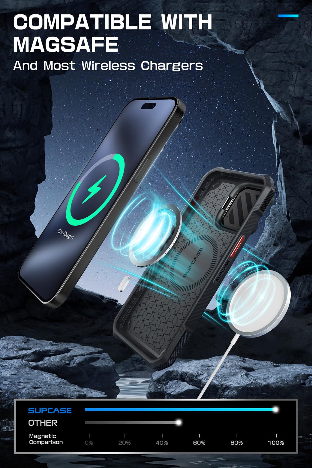 Supcase Ub Mag Xt For Iphone 15 Pro Case 6.1'' With Camera Cover, [Compatible With Magsafe] Heavy Duty Rugged Case With Built In