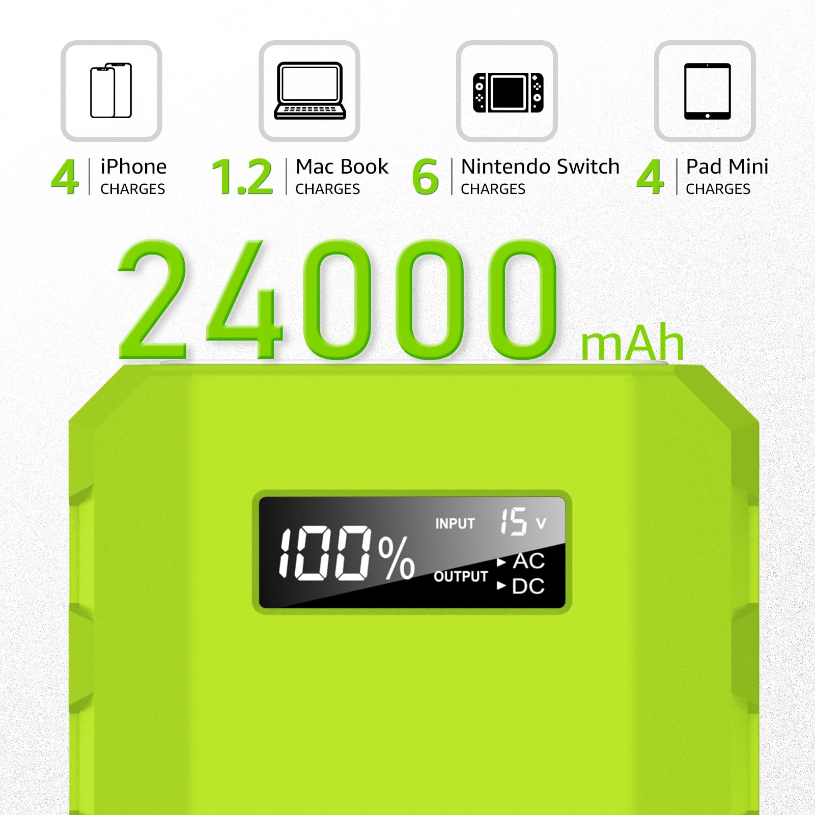 Portable Power Station 88Wh, Solar Generator Power Bank With Ac Outlet, 110V Portable Laptop Charger For Home Backup Outdoor Eme