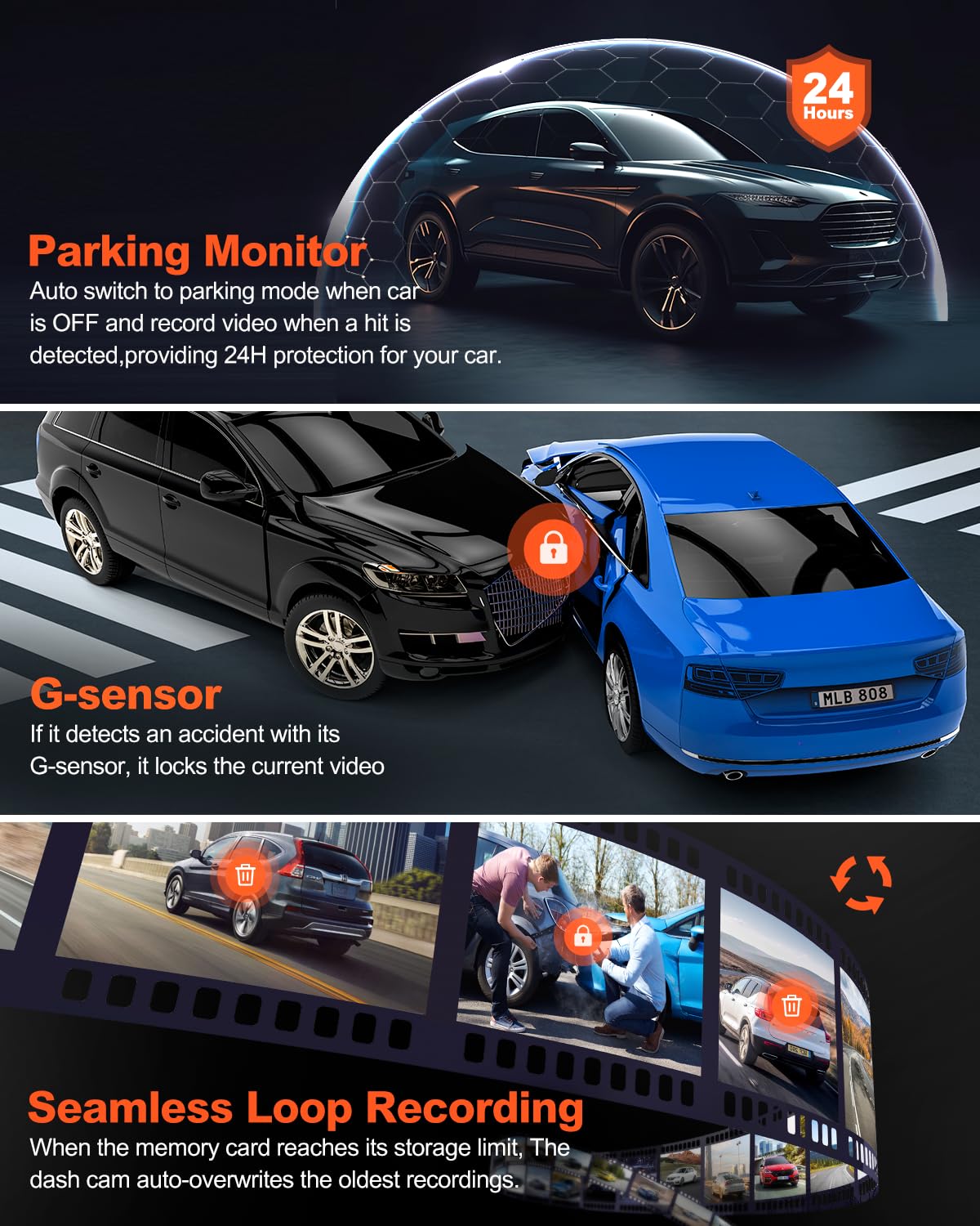 Yeecore D21 Dash Cam, Real 4K Dash Camera Front 5G Wifi Gps, 3'' Lcd Super Night Vision Car Camera, 157Wide Angle Dash Camera Fo