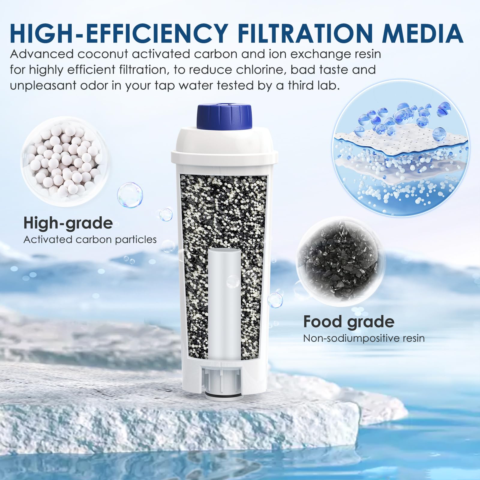 Dlsc002 Water Filter Replacement Compatible With Delonghi Coffee Machines Activated Carbon Softener For Delonghi 5513292811 Eca