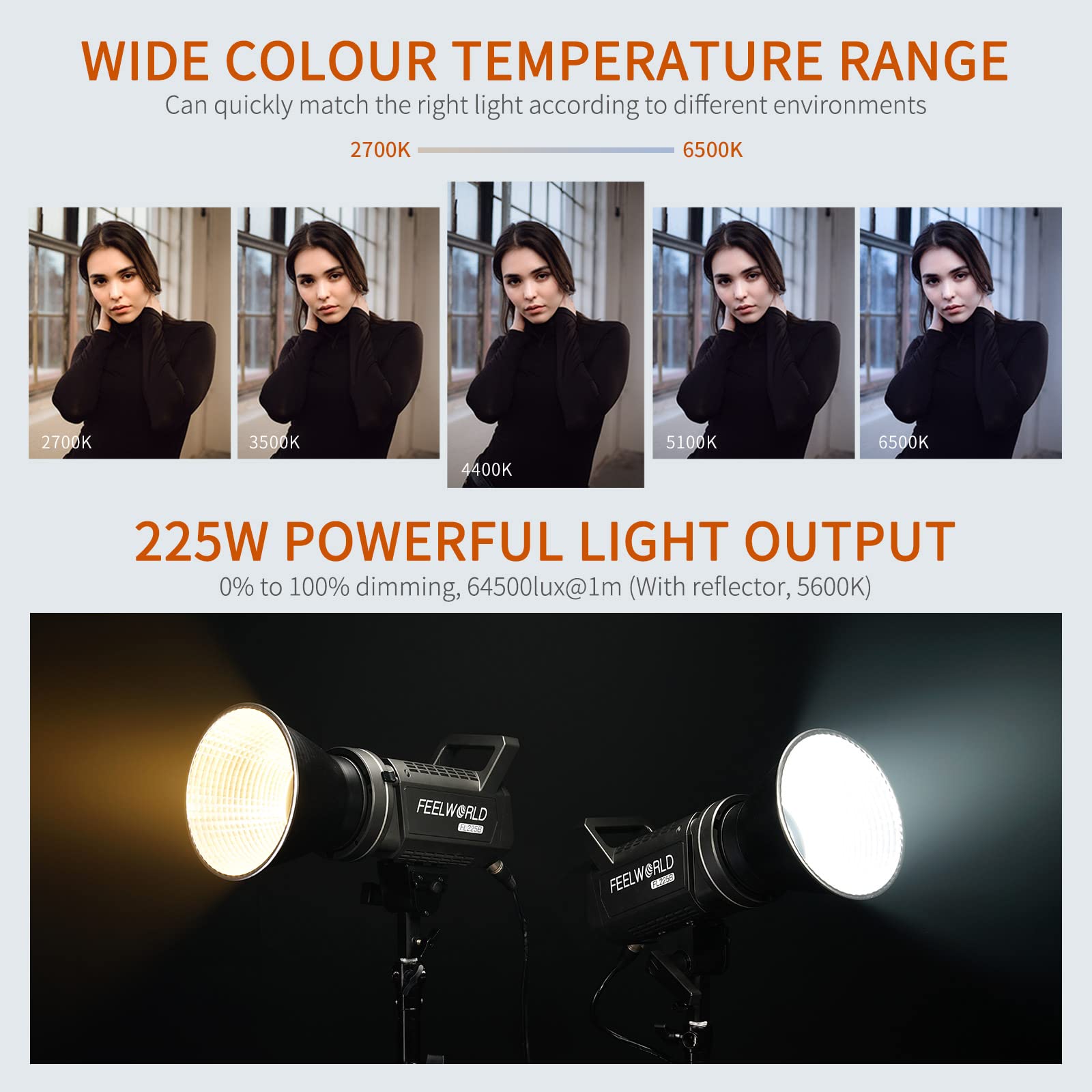 Feelworld Fl225B 2700K~6500K Bi Color Video Studio Light 225W Continuous Lighting Cri96+ Tlci97+ 64500Lux@1M For Film, Live Stre
