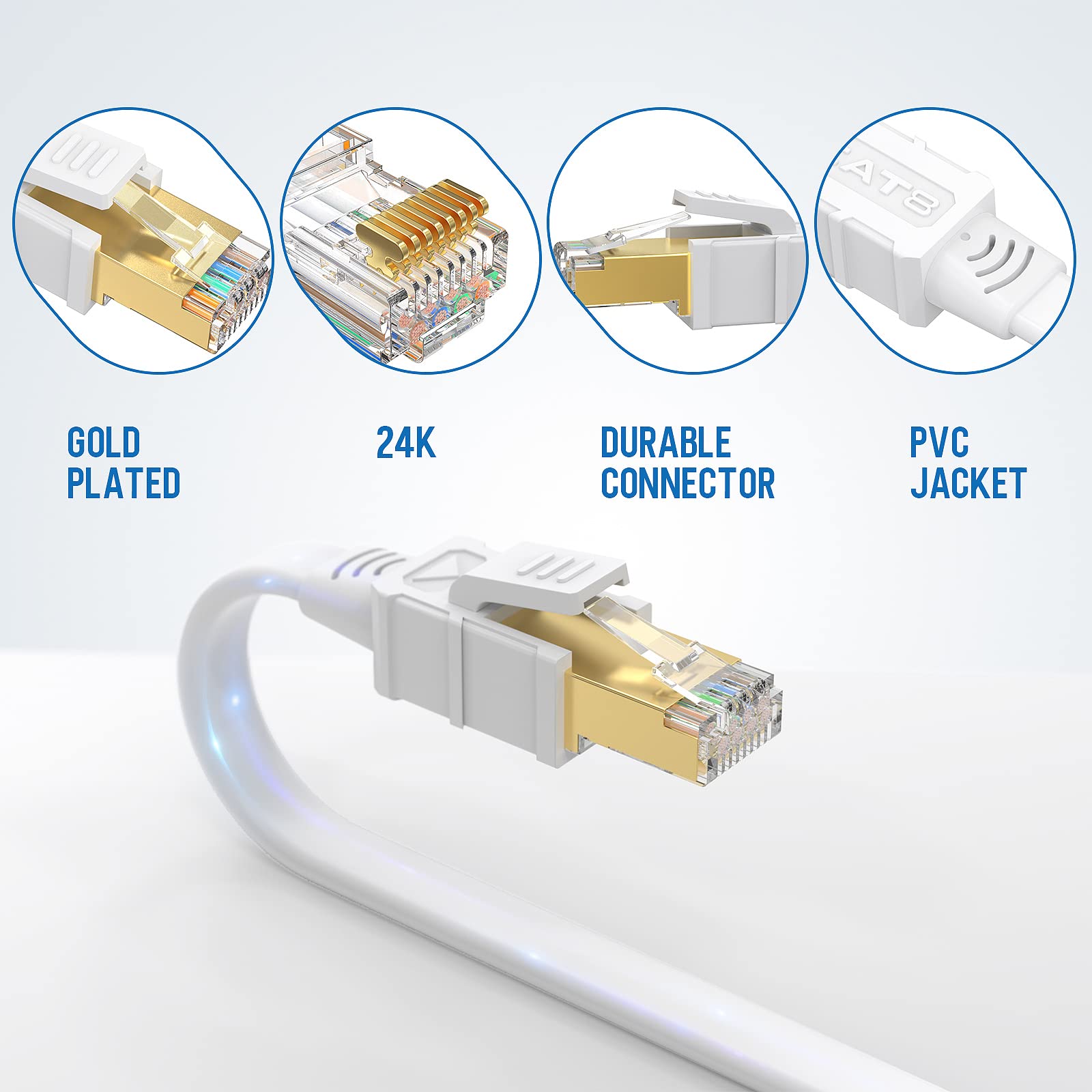 Larrok Cat8 Ethernet Cable 3Ft, High Speed Flat Internet Lan Cable 40Gbps 2000Mhz With Gold Plated Sftp Rj45 Connector, 26Awg Sh