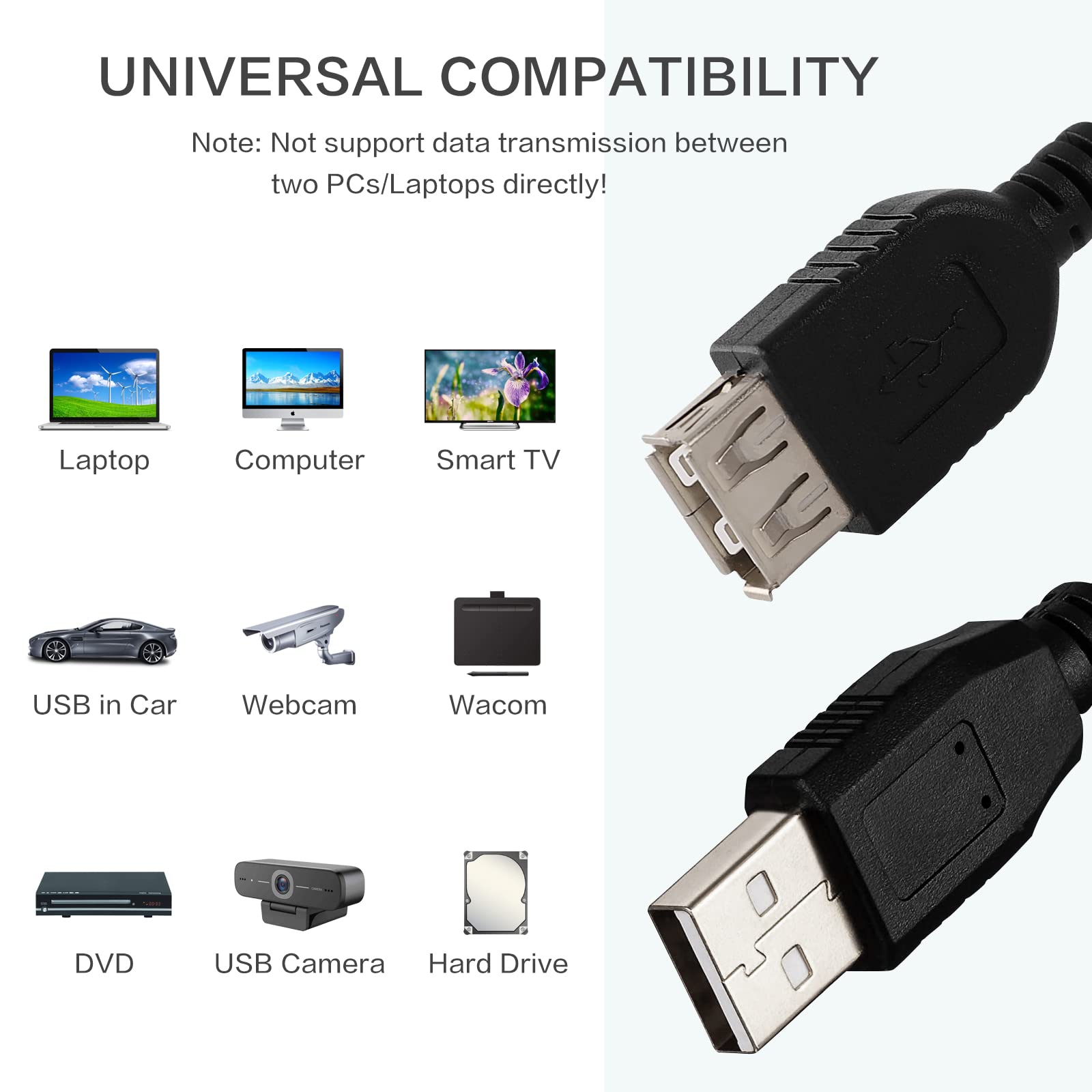 Inovat 25Ft Usb 2.0 A Male Plug To A Female Jack Extension Cord Leads Wire Cable