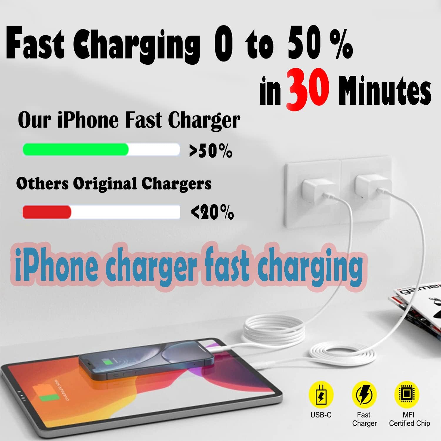Fast Charger Iphone,Iphone Charger Cable,3Pack Iphone Charger Fast Charging 6Foot Iphone Charging Usb C Charger Adapter 6Ft Type C To Lightning Cable For Iphone 14 Pro Max/14 Plus/13/12 Mini/11/Xs/Se