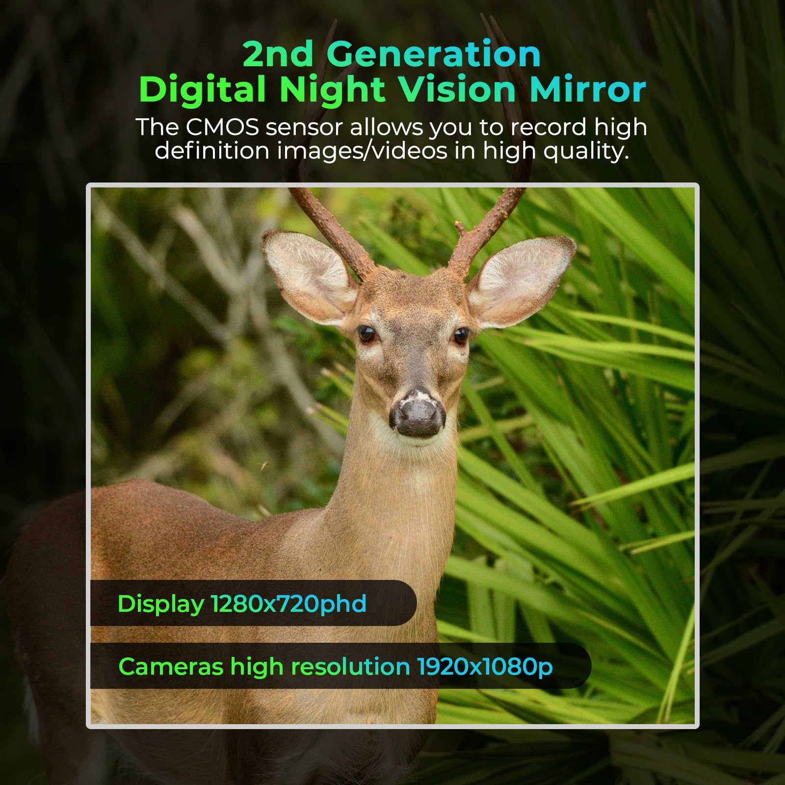 Digital Night Vision Goggles Monocular For Adults, Helmet Mounted Hd Night Vision Scope With Photo And Video Shooting, Nvg Visua