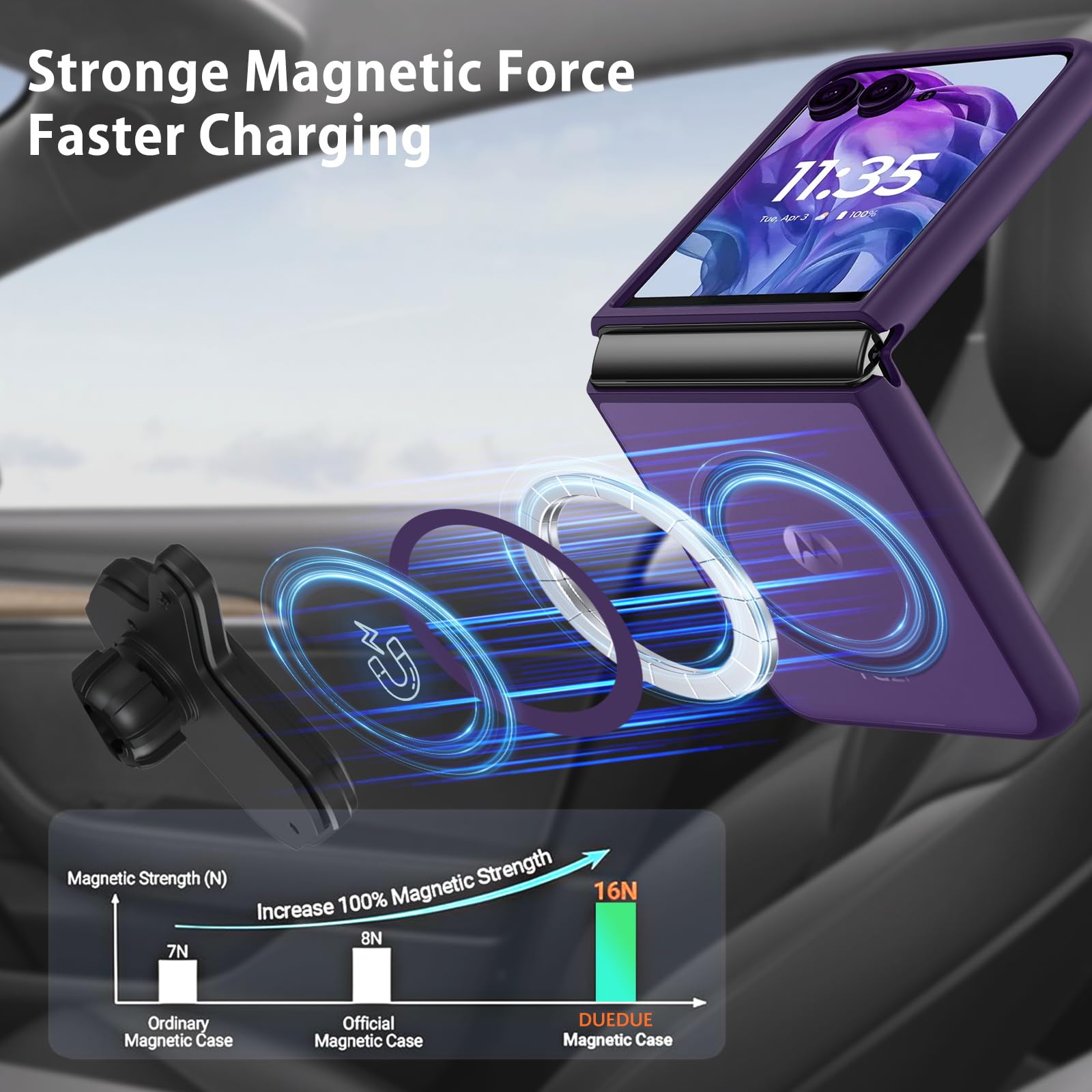 Duedue For Motorola Razr Plus 2025/2024 Case, Moto Razr 50 Ultra 5G Case Magnetic, Protective Cover Shockproof Phone Case For Mo