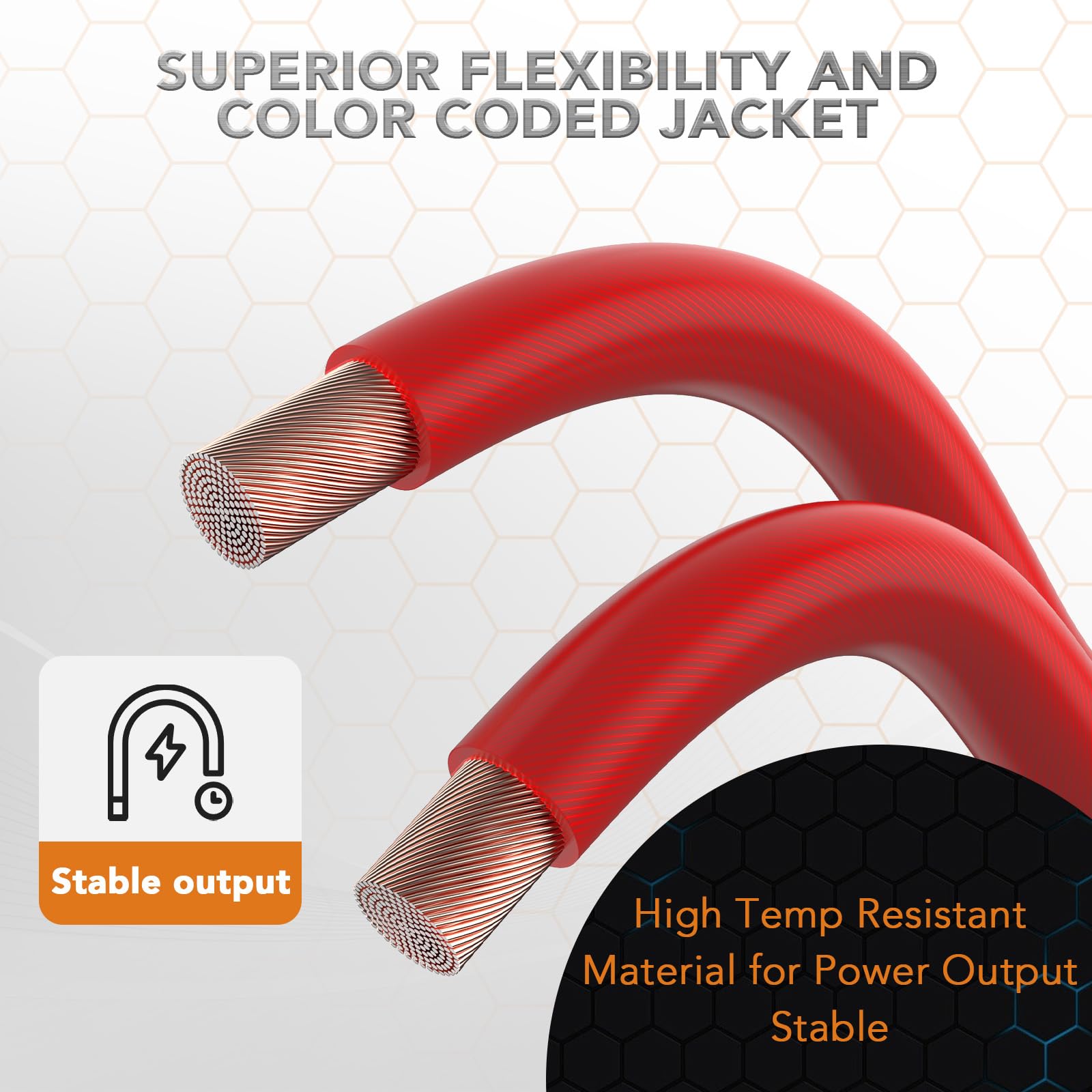 4 Gauge Red 25Ft Power/Ground Wire Copper Clad Aluminum Cca True 4 Awg Power Wire True Spec And Soft Touch Cable (Red)