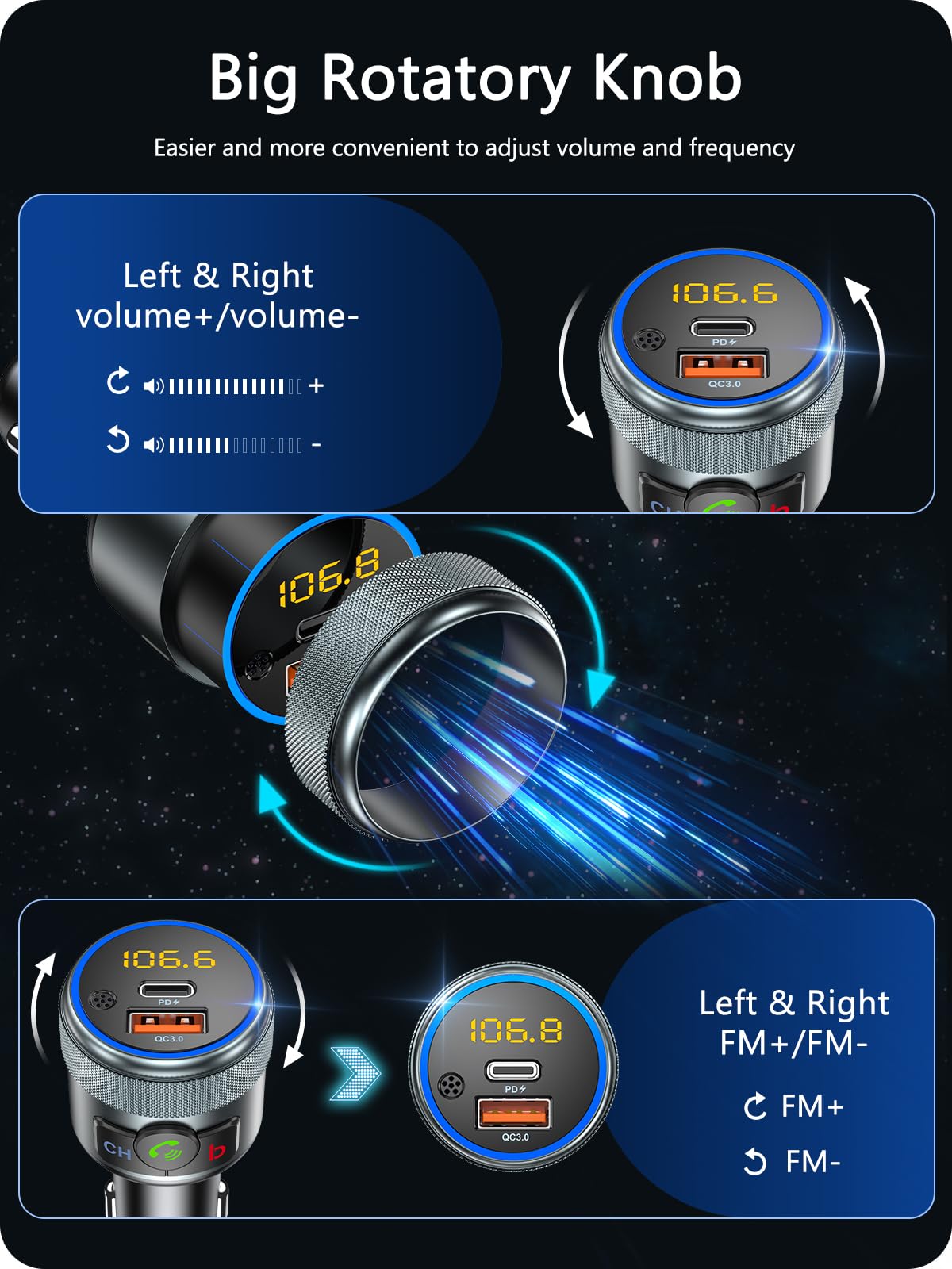 Lencent Car Fm Transmitter, Wireless Bluetooth 5.1 Radio Adapter Car Kit With Big Button, Type C Pd 20W And Qc3.0 18W Car Fast C