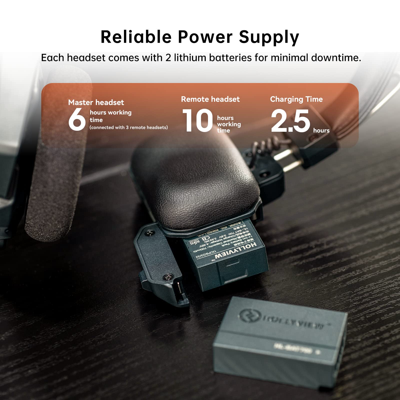 Hollyland Solidcom C1 Pro Wireless Intercom Headset System Enc Noise Cancellation Full Duplex 3 Person 1100Ft Team Communication