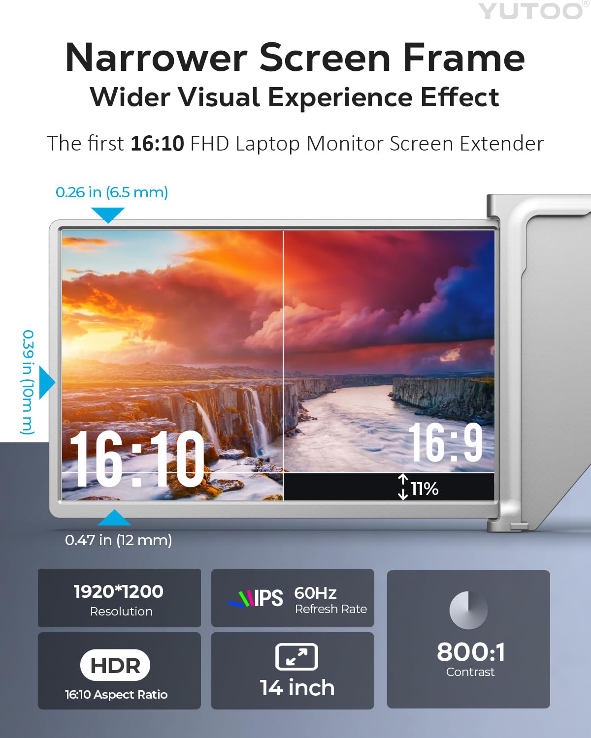 Yutoo Triple Laptop Screen Extender,[Only 1 Cable To Connect][16:10], Fhd 1200P Ips Display, Laptop Monitor Screen Extender, For