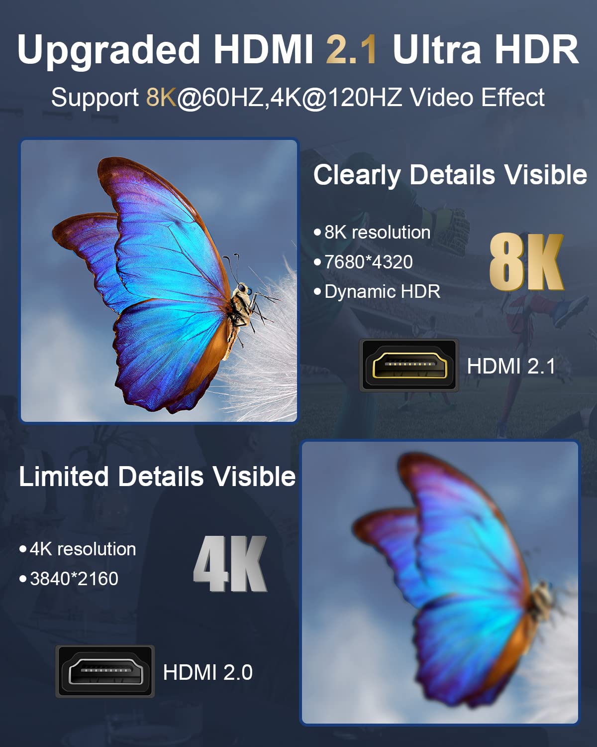 ELECTOP 8K HDMI 2.1 Wall Plate Pass Through with Low Voltage Bracket 8K@60Hz 4K@120Hz Metal White N-002
