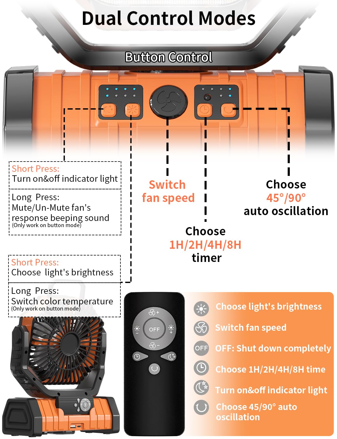 Eeifo Battery Operated Fan Portable Battery Powered Camping Tent Fan With Led Lantern Light 20000Mah Rechargeable, Oscillating,
