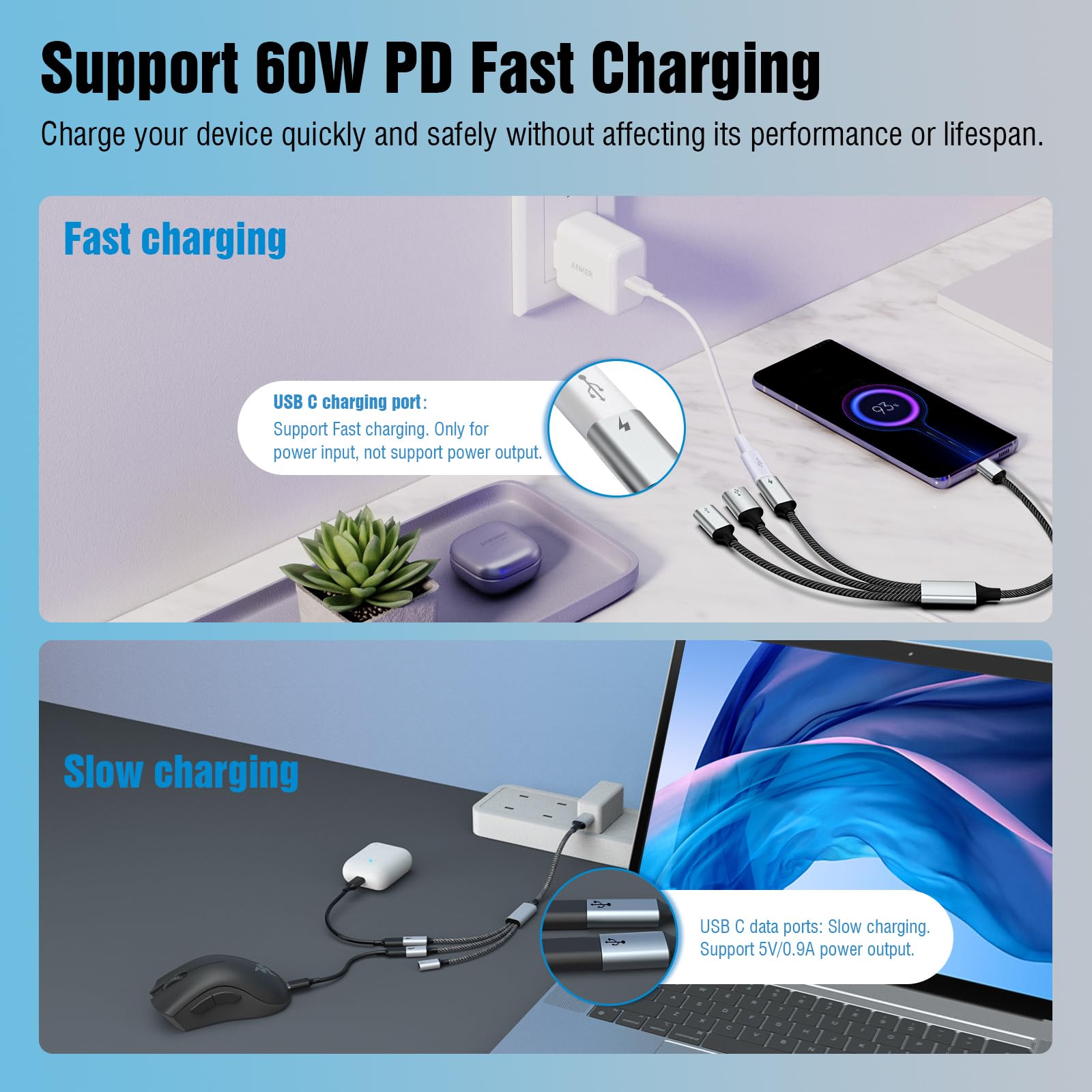 Timovo Usb C Splitter Adapter Y Cable, Type C Male To 2 Usb-C Female & 1 Usb-A Female Ports Converter, Data Transfer And Chargin