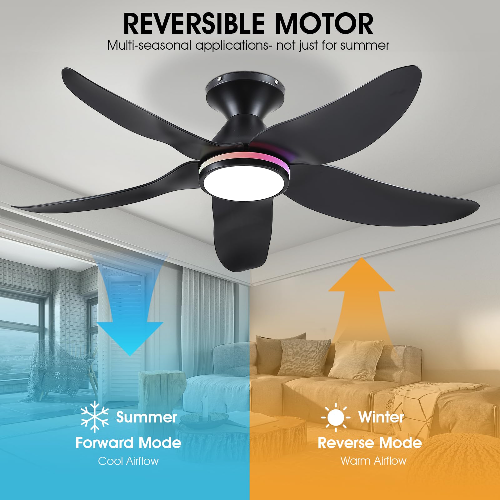 46'' Ceiling Fans With Lights Remote/App Control, Low Profile Ceiling Fans With Dimmable White Colors+Ring Rgb Lights, 6 Speeds