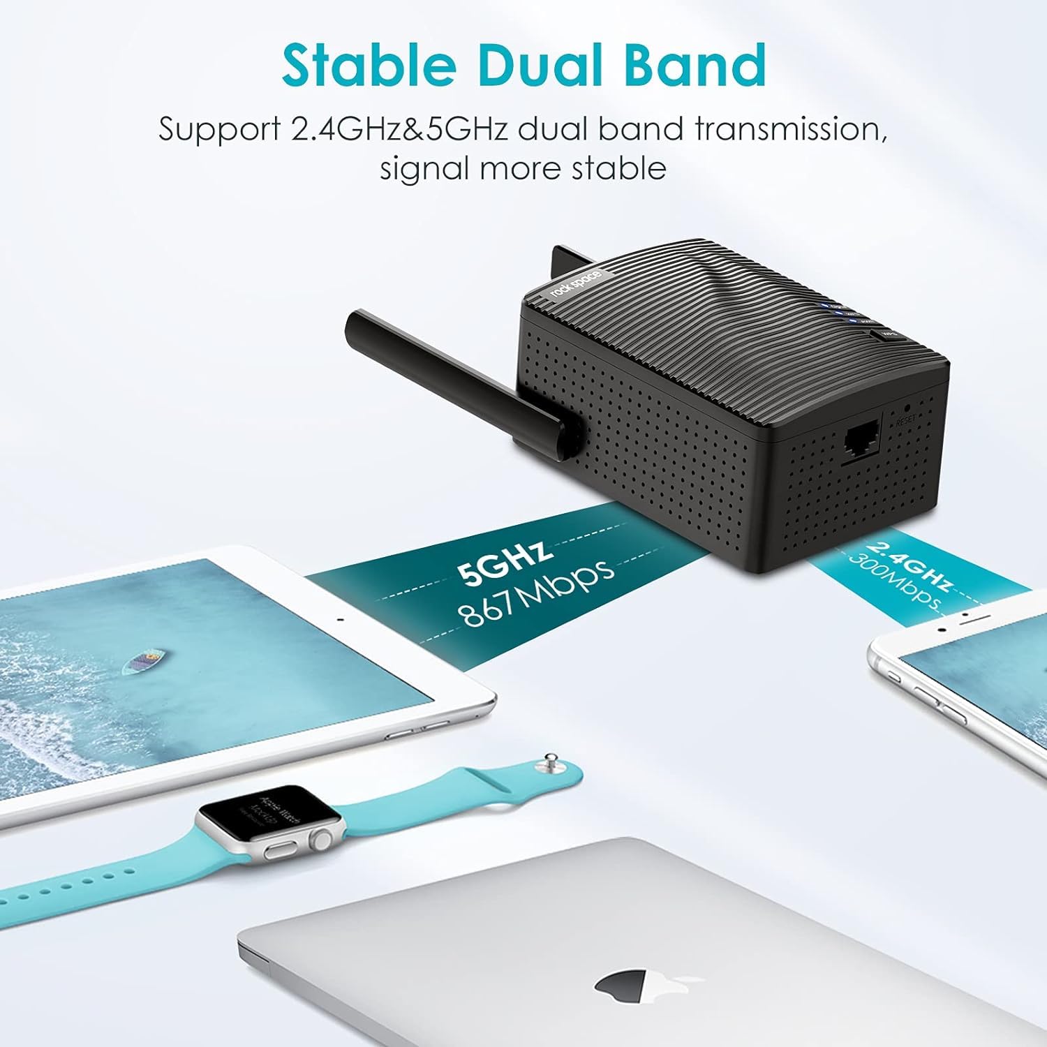 Wifi Extender  Wifi Range Extender Up To 1200Mbps, Wifi Signal Booster, 2.4 & 5Ghz Dual Band Wifi Repeater With Access Ethernet