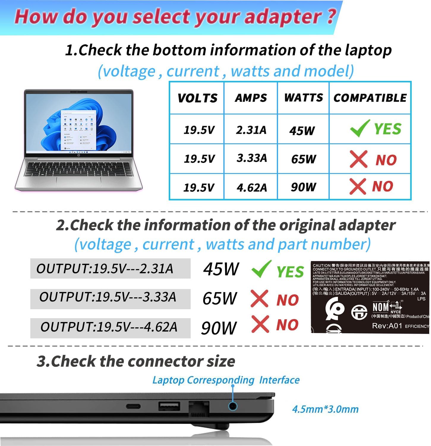 45W 19.5V 2.31A L25296 002 Laptop Charger Fit For Hp 741727 001 213349 009 740015 001 L25296 001/003 740015 002 Hp Pavilion 13 1