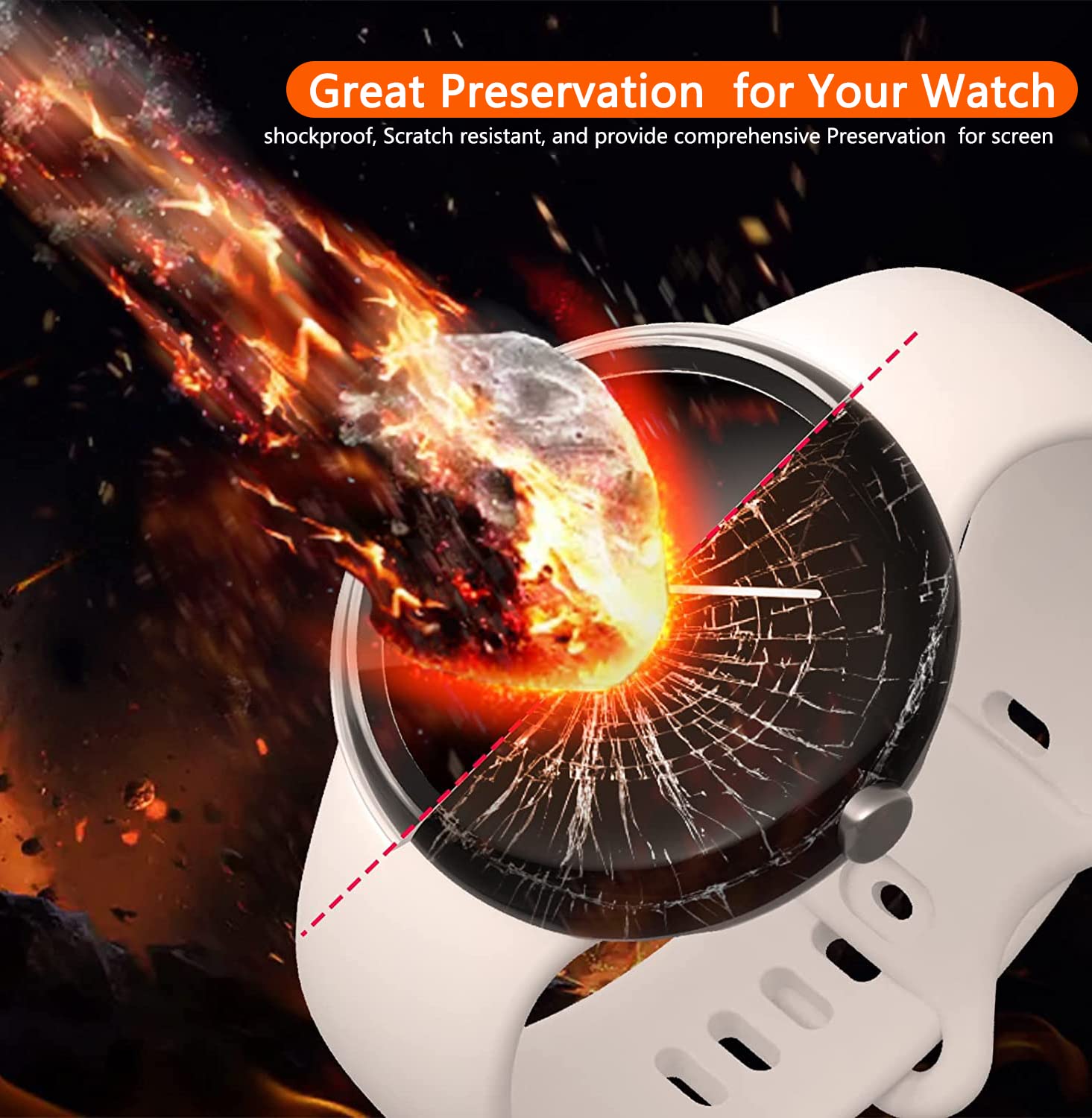 [2 Pack] Hasdon Compatible With Google Pixel Watch 2(2023) /Pixel Watch Case With Tempered Glass Screen Protector, Matte Full Co