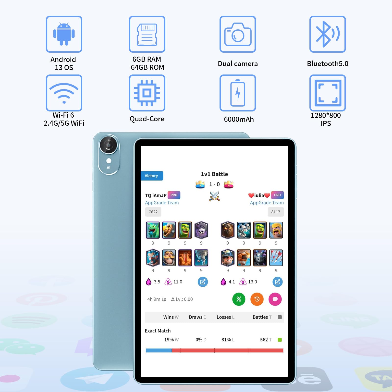 Android 13 Tablet 2023 New 10 Inch Tablets With 6Gb Ram + 64Gb Rom + 1Tb Expanded Ouad Core, 2 In 1 Tablet With Keyboard Mouse W