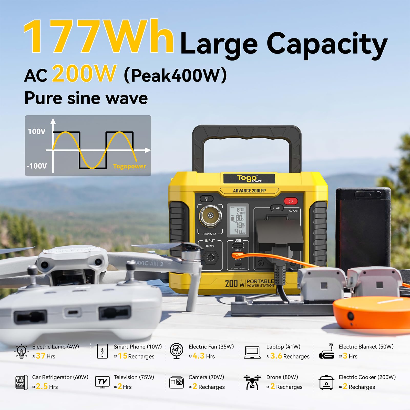 Togo Power 200W Portable Power Station,Peak 400W Solar Generator 177Wh Lithium Battery Power Bank With 120V Ac Outlet,Usb Qc3.0&
