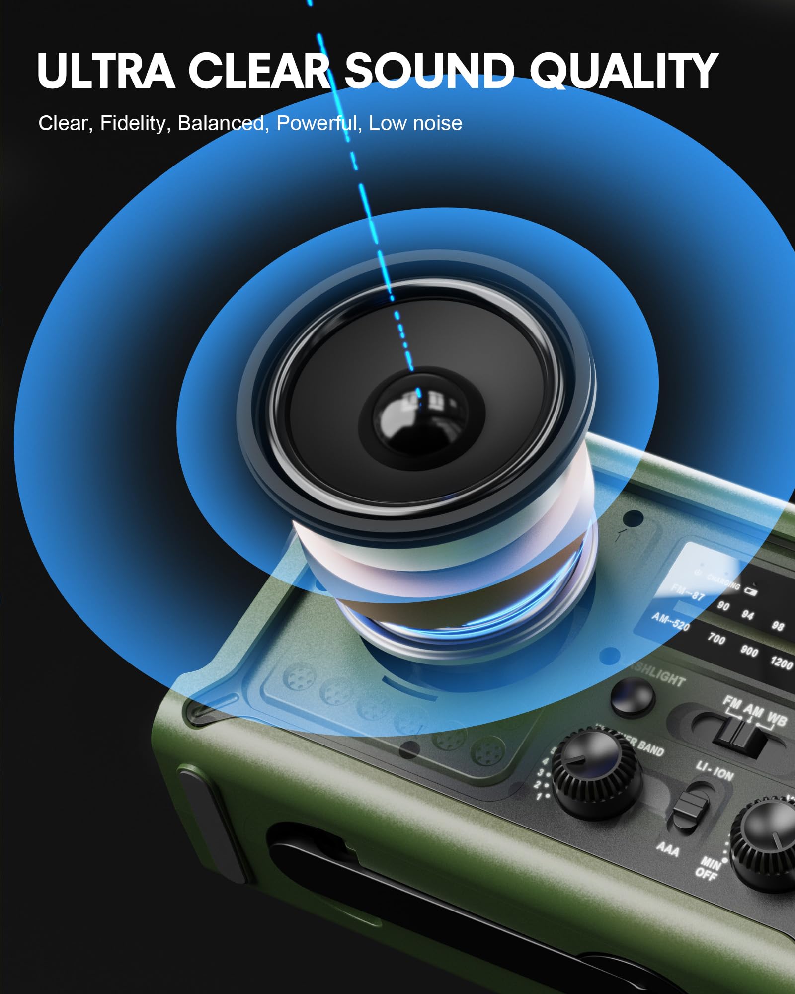 Emergency Weather Radio With Solar & Crank Power - Am/Fm/Noaa, Led Flashlight, Reading Light, Usb Charging & Sos - Survival Gear