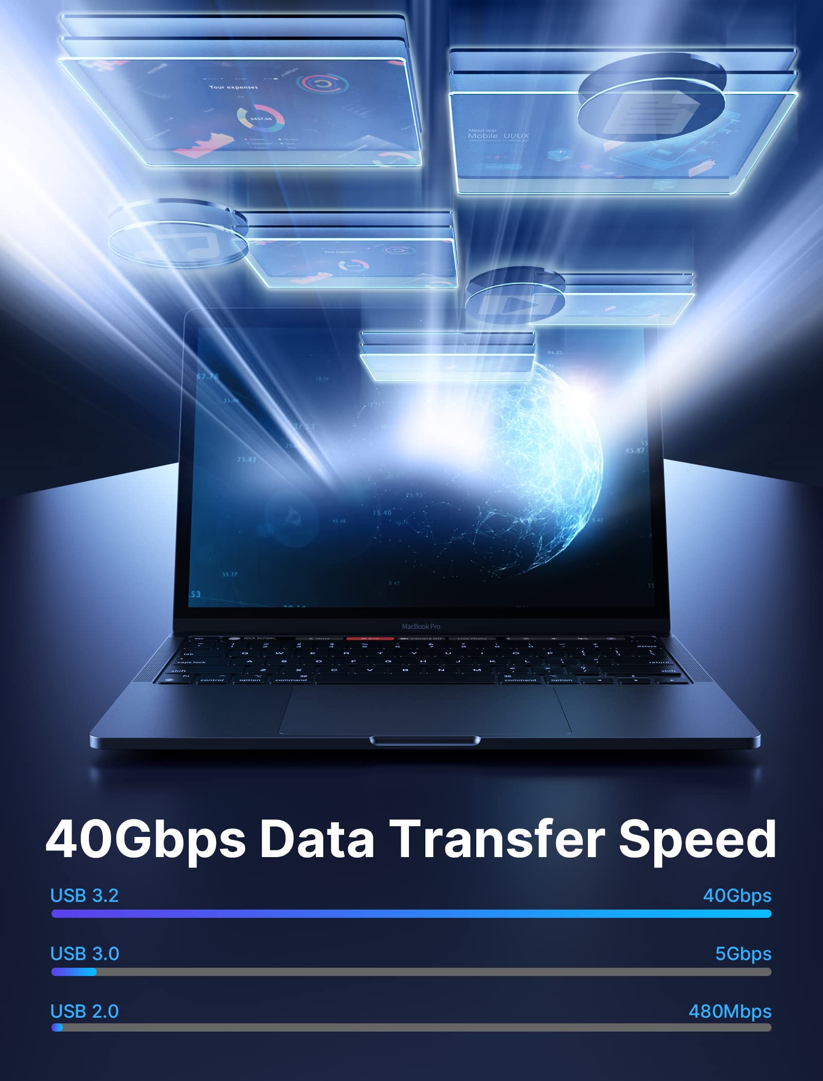 90 Degree Right Angle Usb C Male To Usb C Female Adapter, Jsaux 2 Pack 40Gbps Data Transfer Usb Type C Left & Right Pd 60W Fast