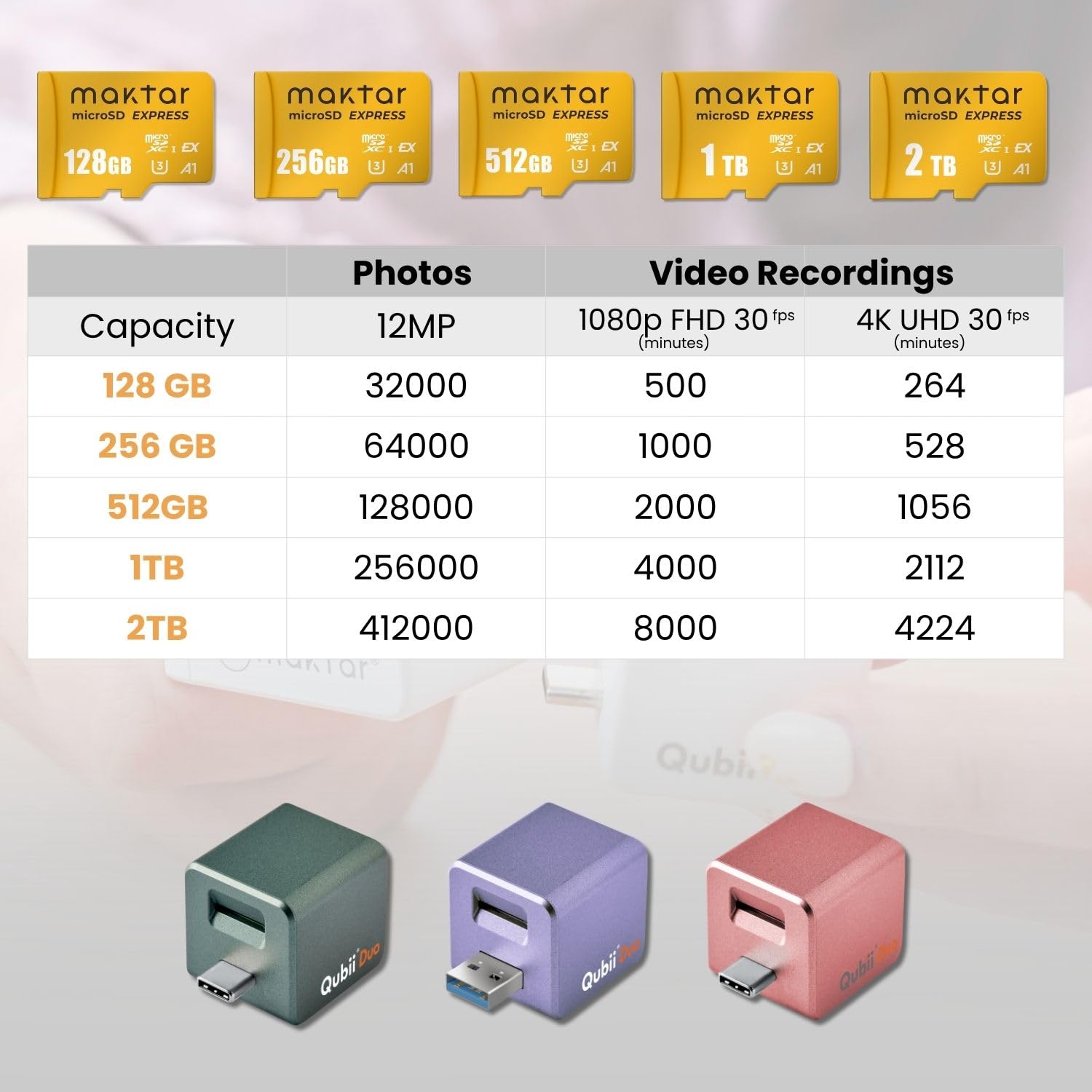 Maktar Mfi-Certified Qubii Duo Usb A Auto Photo Storage & Iphone Backup Charge And Automatically Save. Ends Icloud Fees. Free Ap
