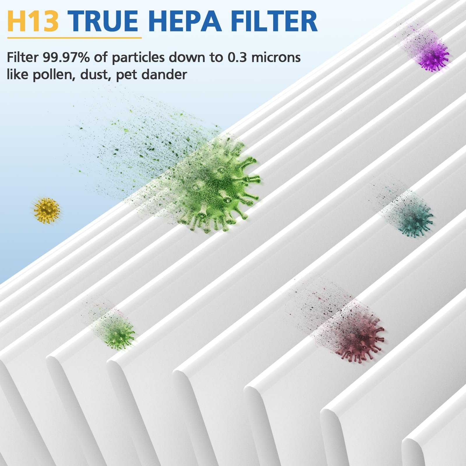 Mk01 Mk06 Tz K1 True Hepa Replacement Filter, Compatible With Mk01, Mk06, Tolife Tz K1, Mg01Jh, Kloudi Dh Jh01, Pomoron Mj001H,