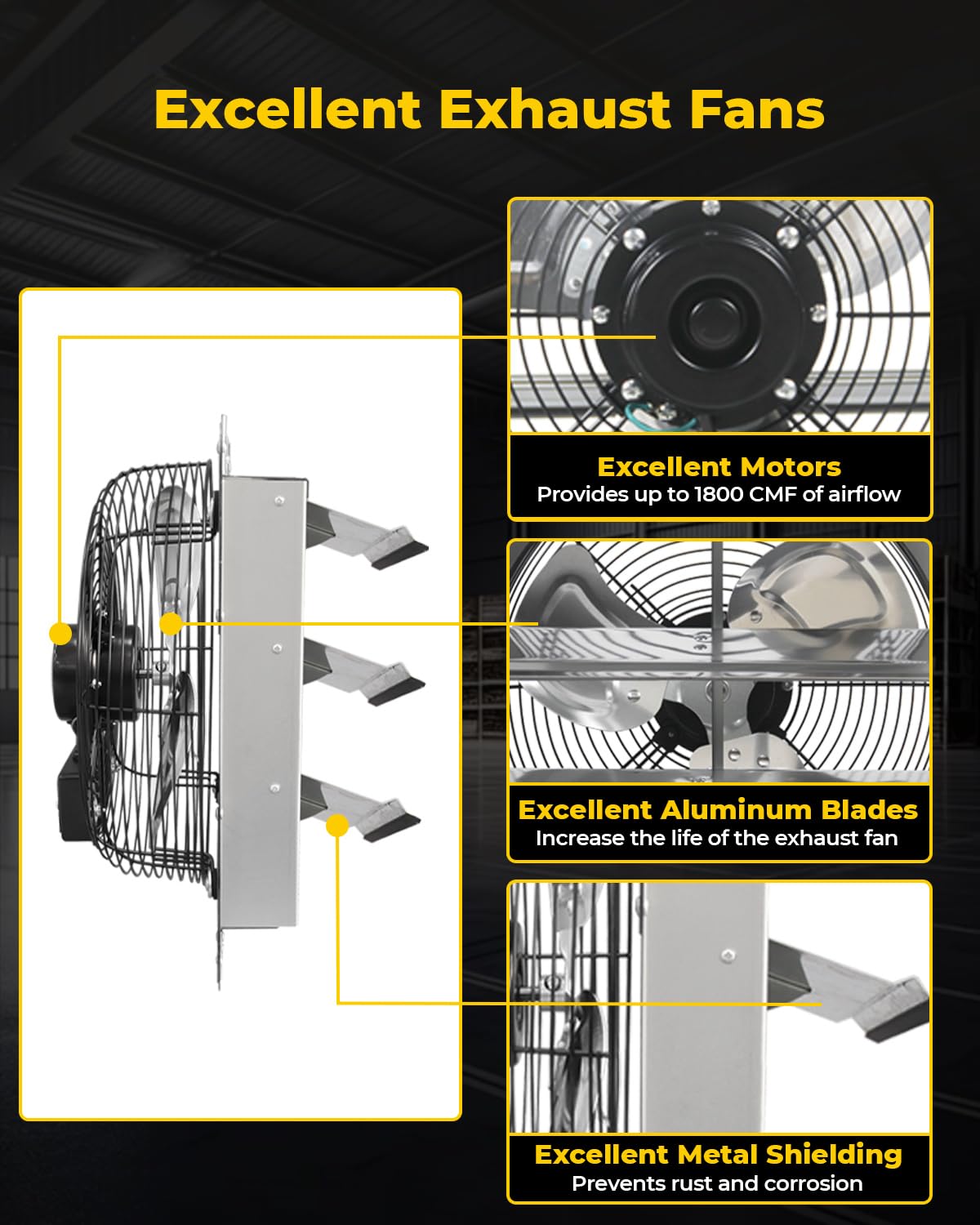 Ventisol 12 Inch Wall Mounted Shutter Exhaust Fan, Aluminum Blades, 1800Cfm, Automatic High Speed Household Ventilation Fan For